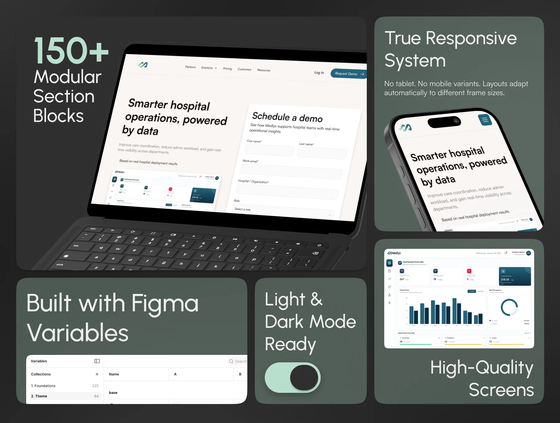 Medlyx — Modern Healthcare SaaS Landing Page Builder 2
