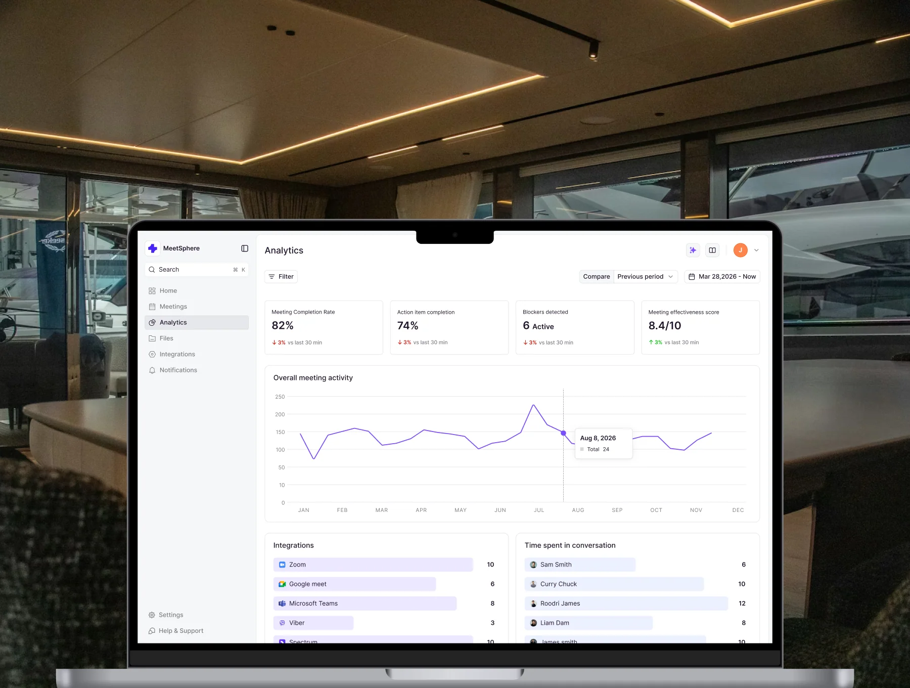 MeetSphare - AI Meeting Management App UI Kit 4