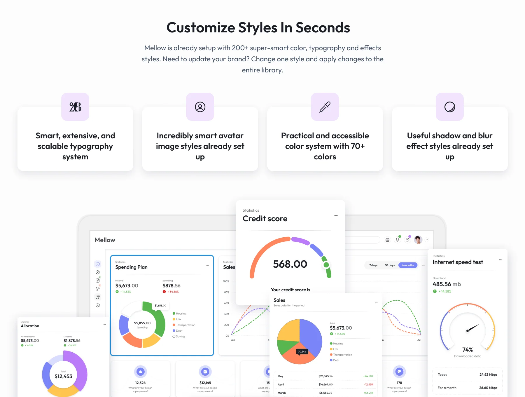 Mellow UI – Figma Design System 4