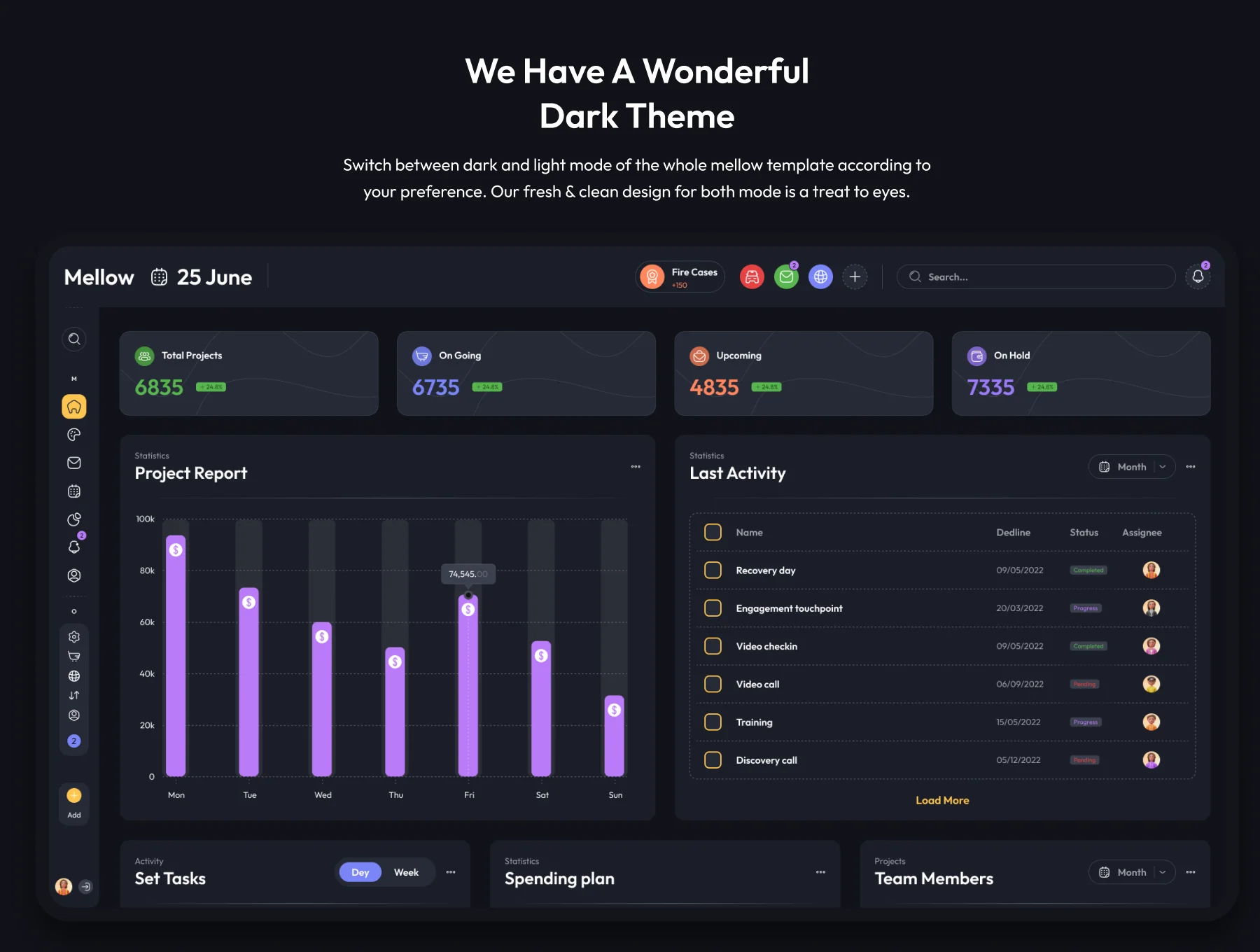 Mellow UI – Figma Design System 5