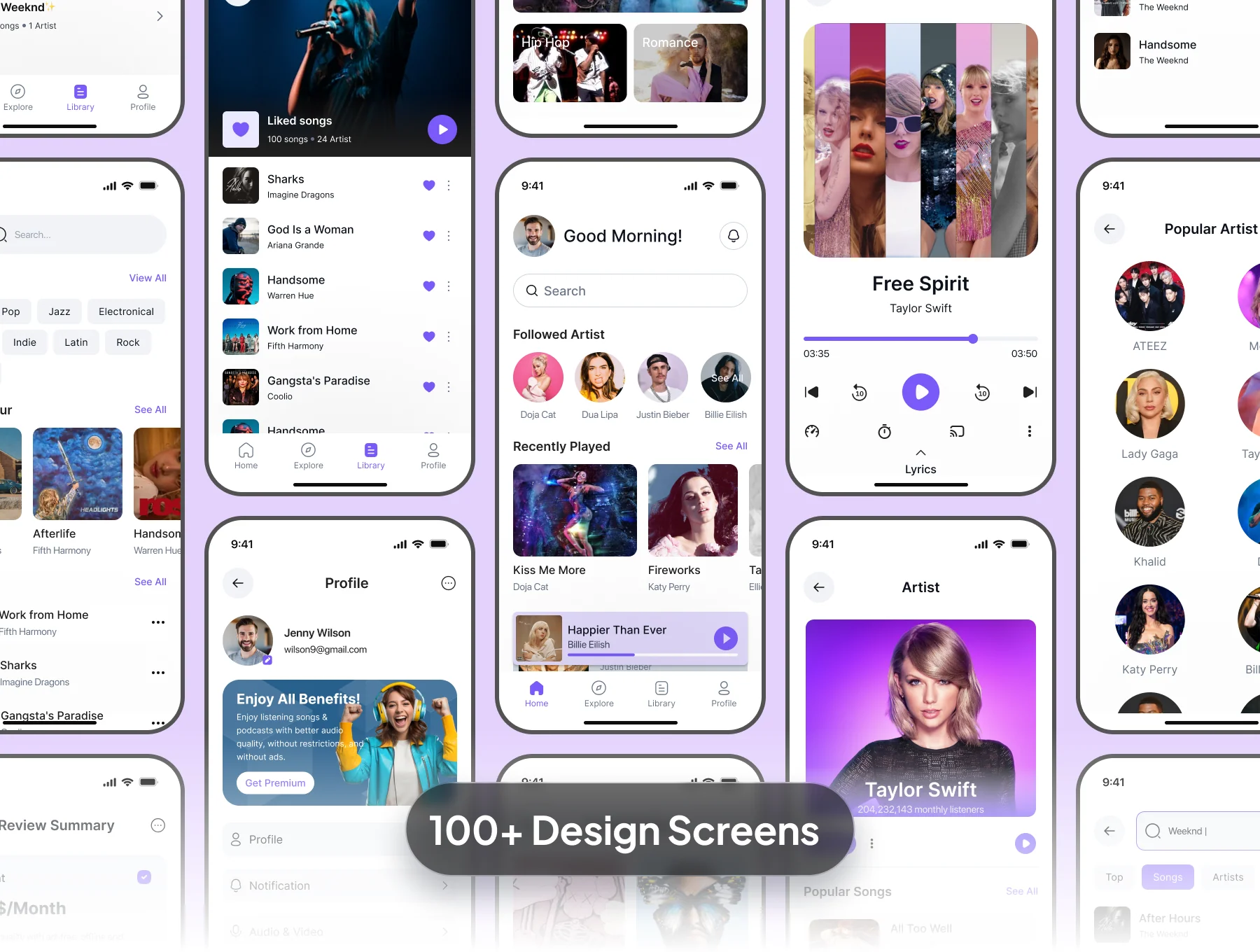 Melodia Music  Player Mobile App UI Kit 2