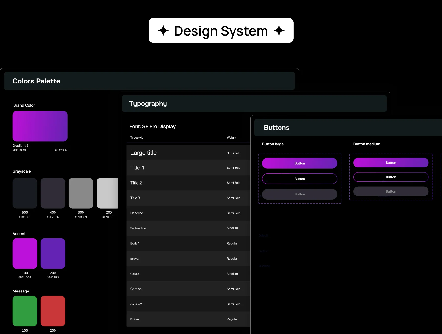 Melora – AI Music Mobile App UI Kit 5