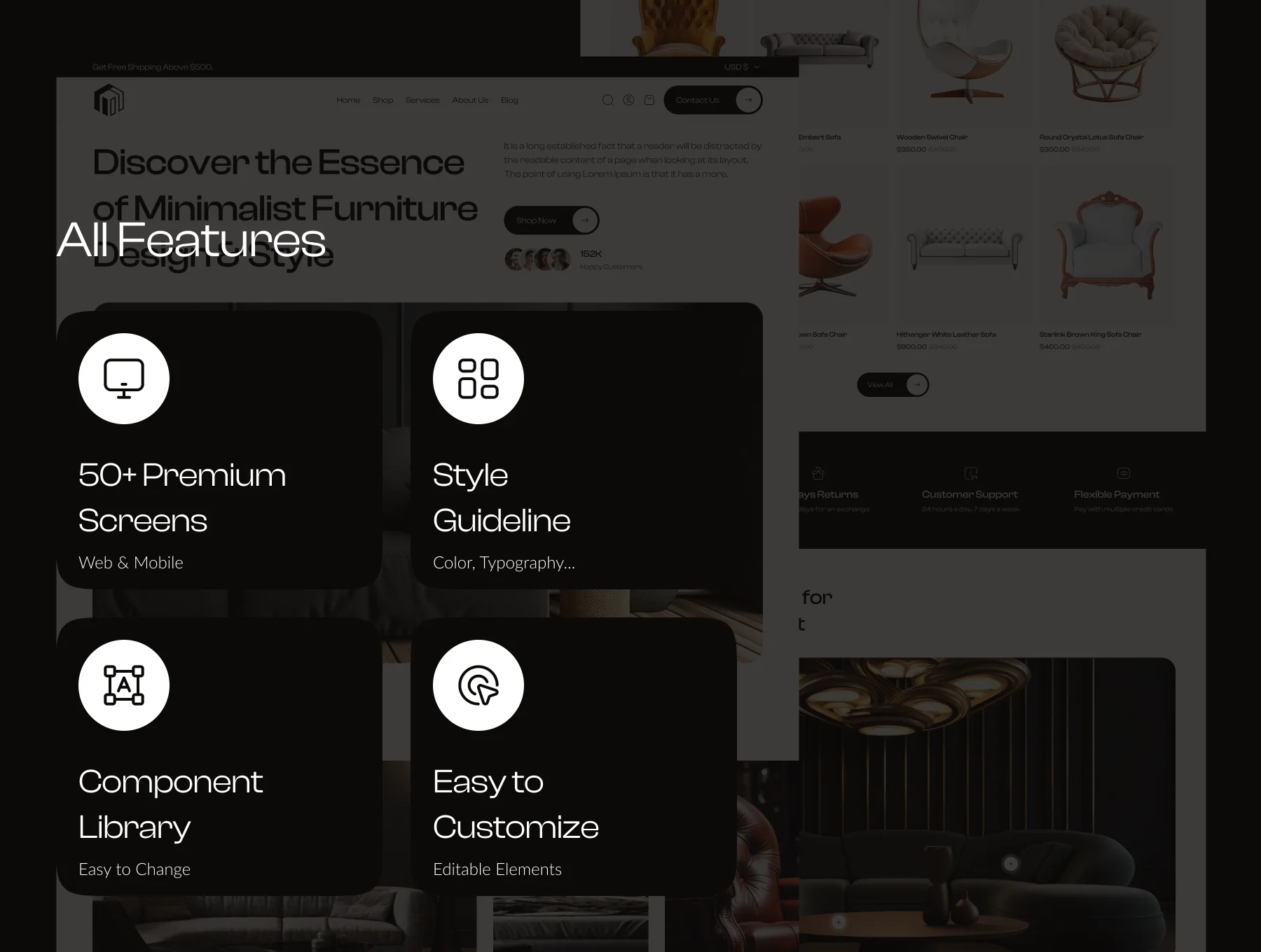 Melta - Furniture Ecommerce Website UI Kit 2