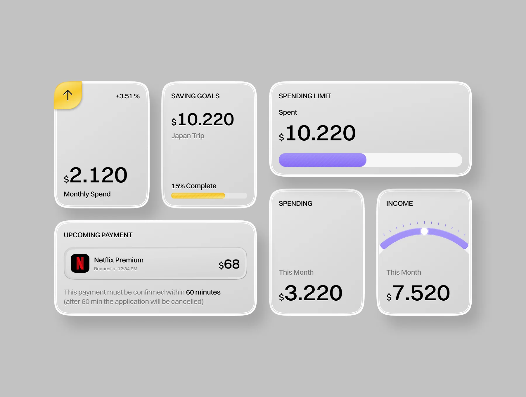 MetalBank – Banking Widgets UI Kit 9