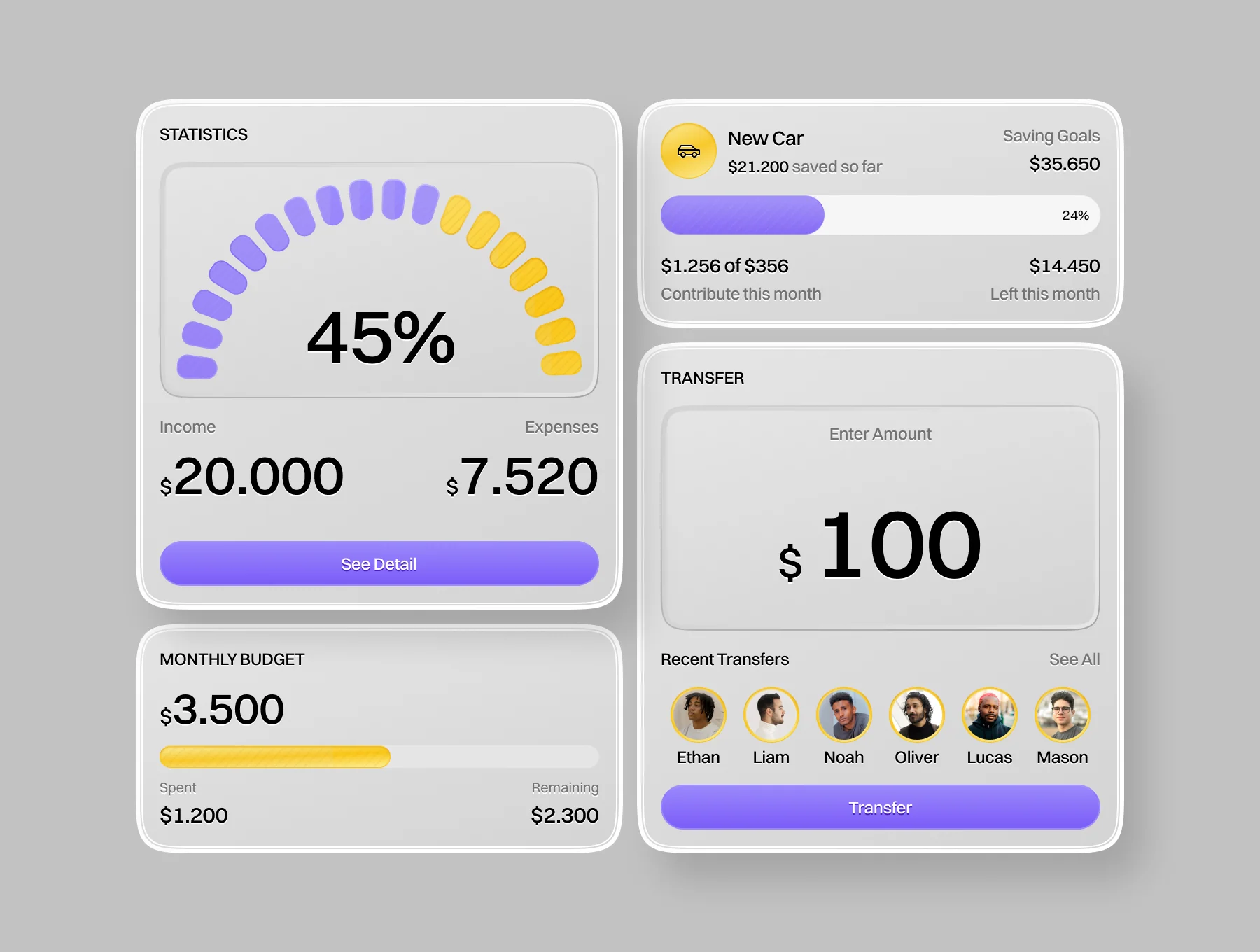 MetalBank – Banking Widgets UI Kit 7