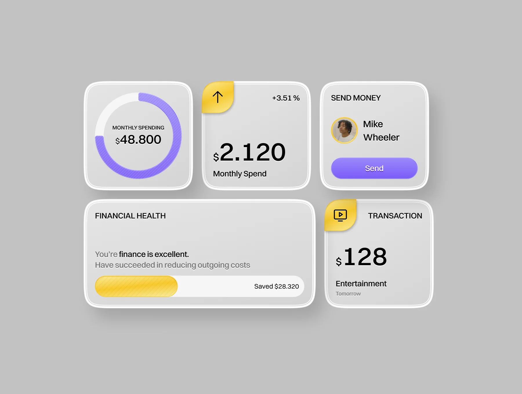 MetalBank – Banking Widgets UI Kit 8