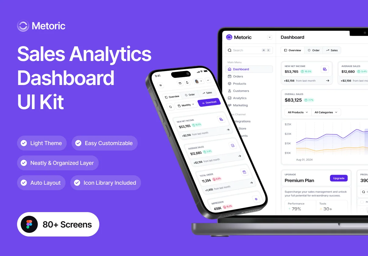 Metoric - Sales Analytics Dashboard UI Kit