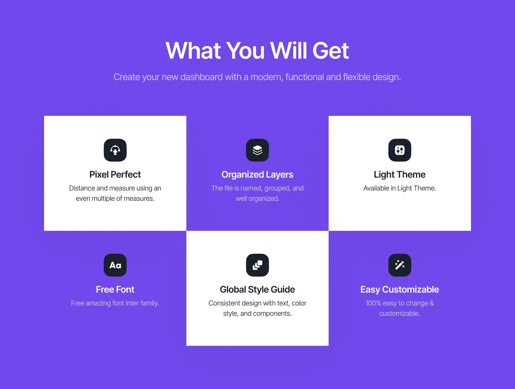 Metoric - Sales Analytics Dashboard UI Kit 2