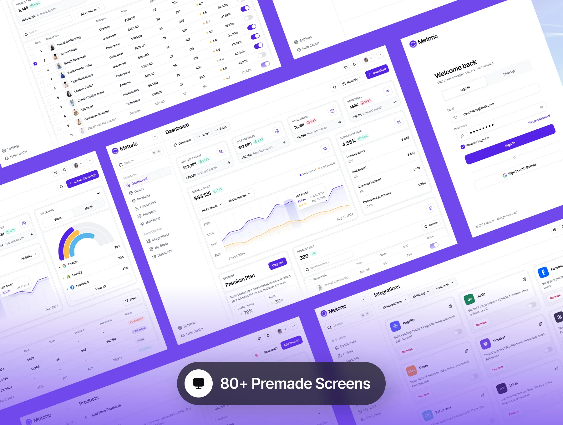 Metoric - Sales Analytics Dashboard UI Kit 5