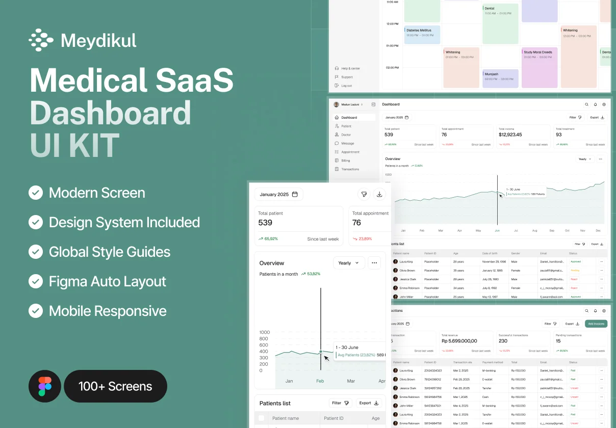 Meydikul - Medical SaaS Dashboard UI Kit