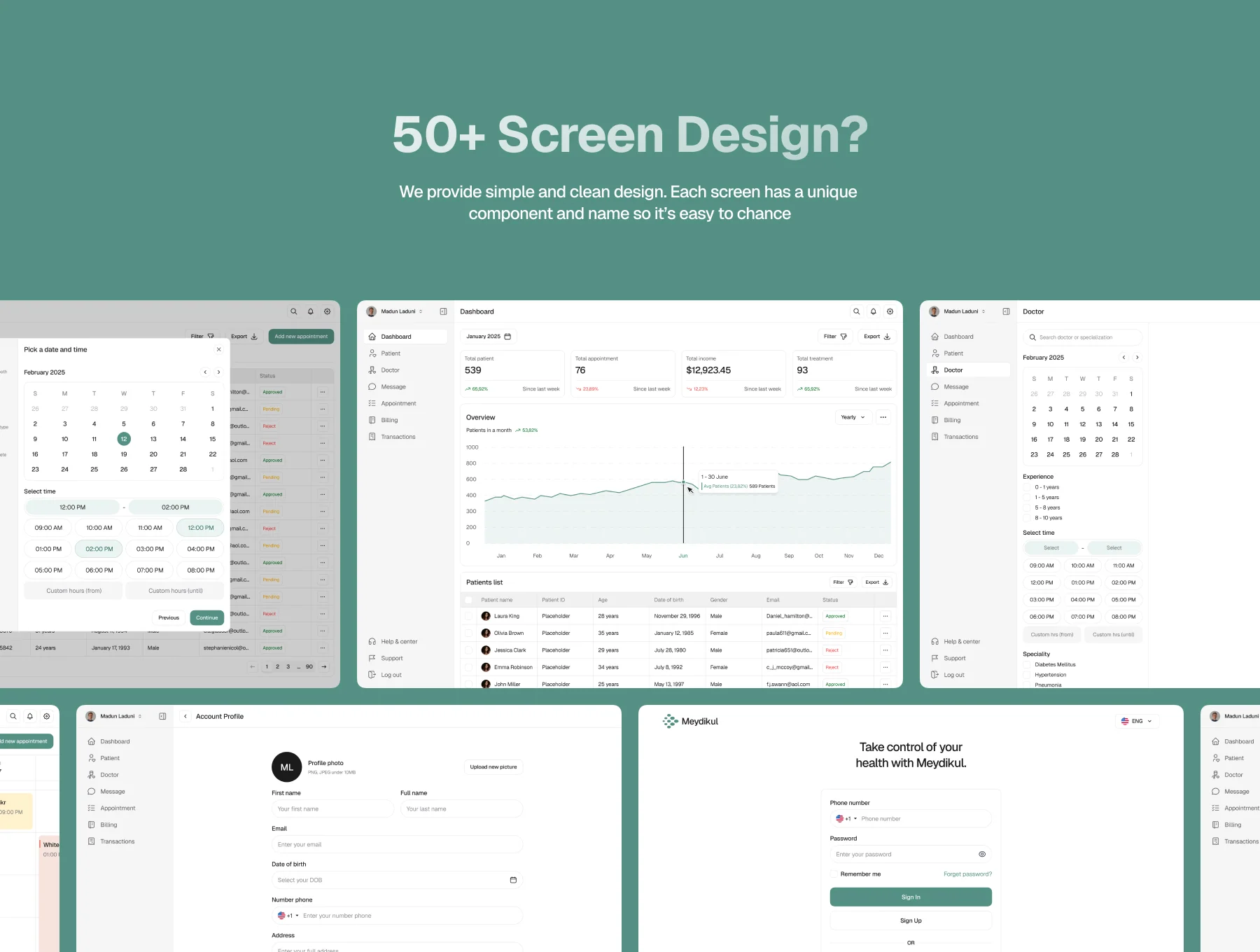 Meydikul - Medical SaaS Dashboard UI Kit 5