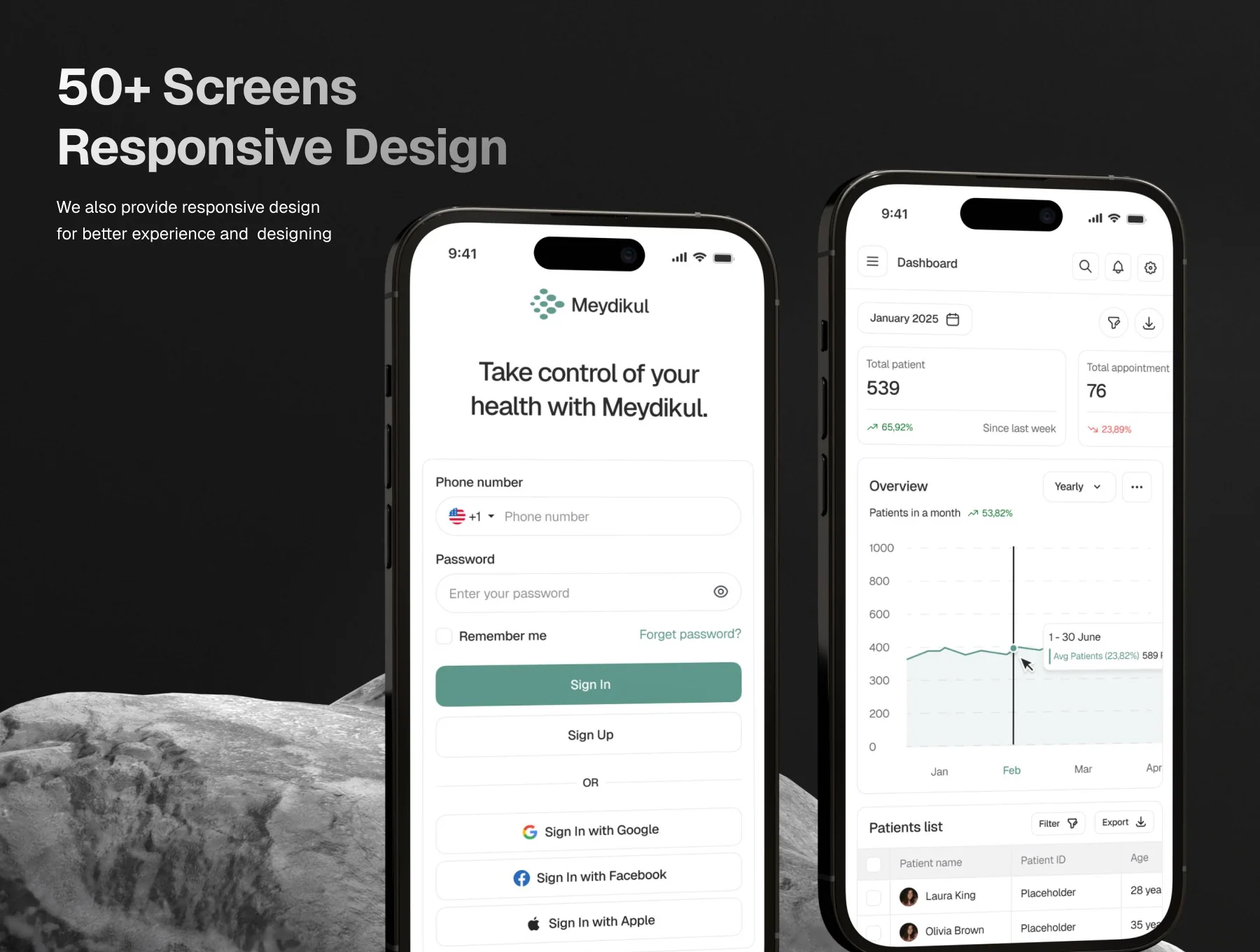 Meydikul - Medical SaaS Dashboard UI Kit 6