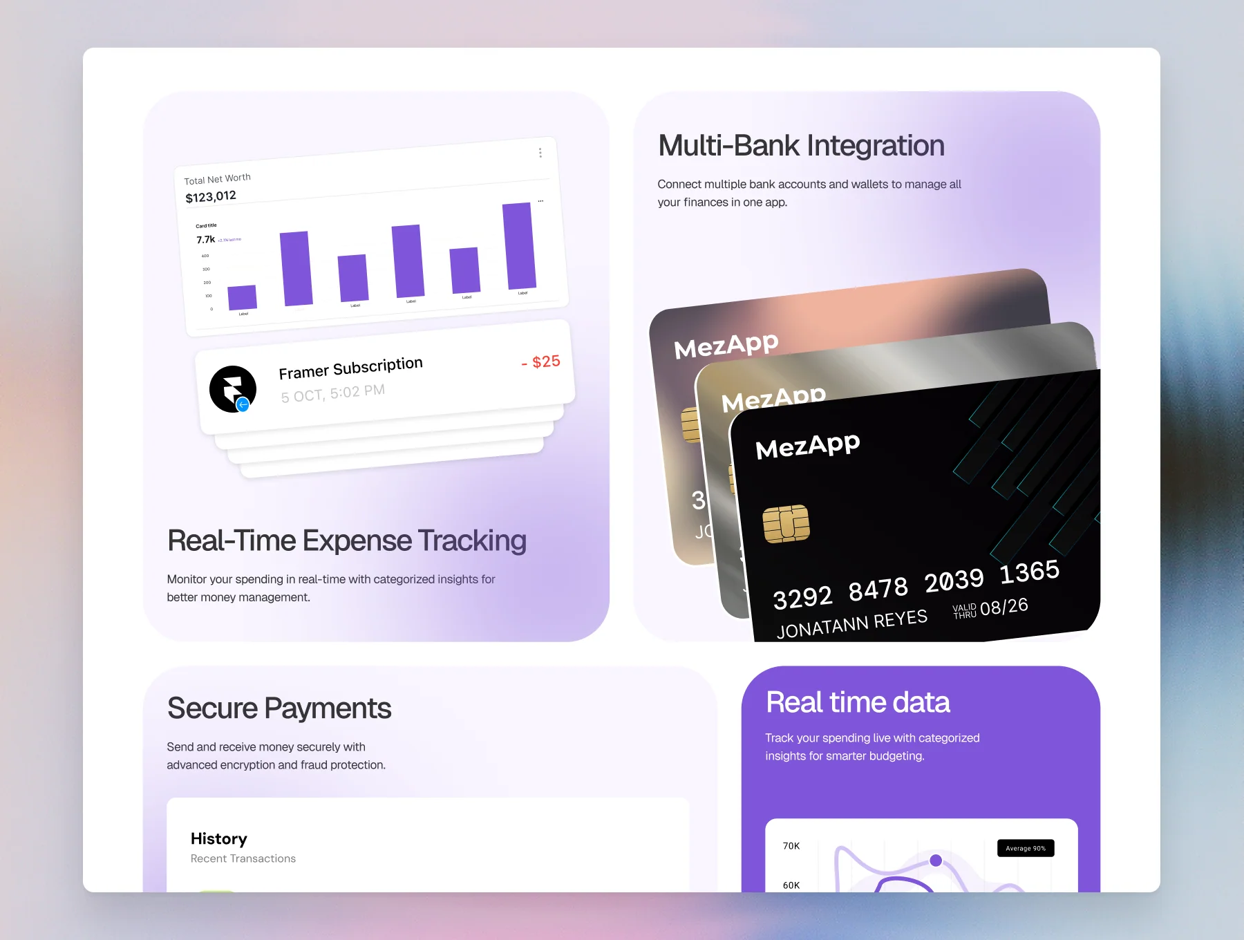 MezApk — Money Management App Template 6