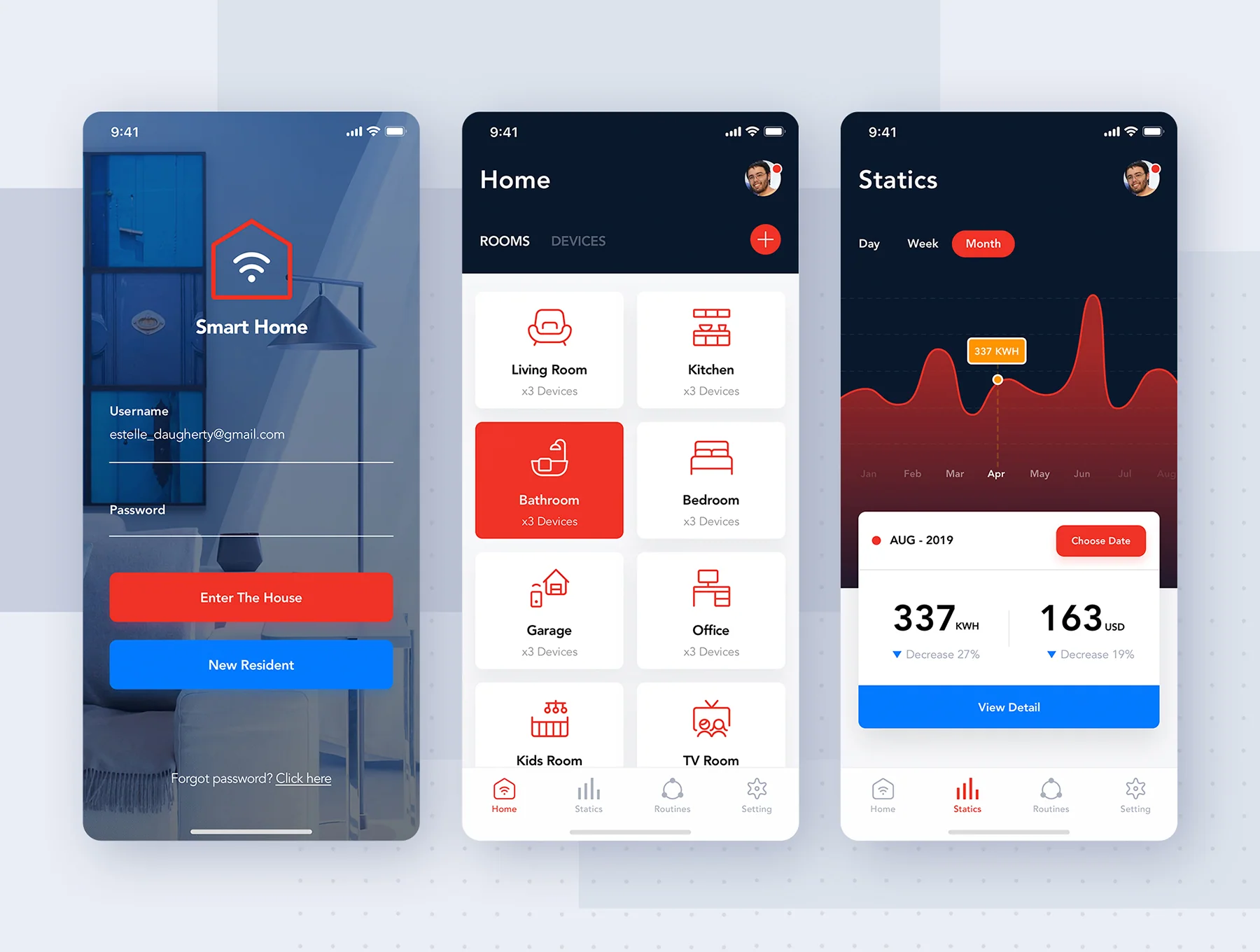 Mi Home - Smart Home UI Kit 7