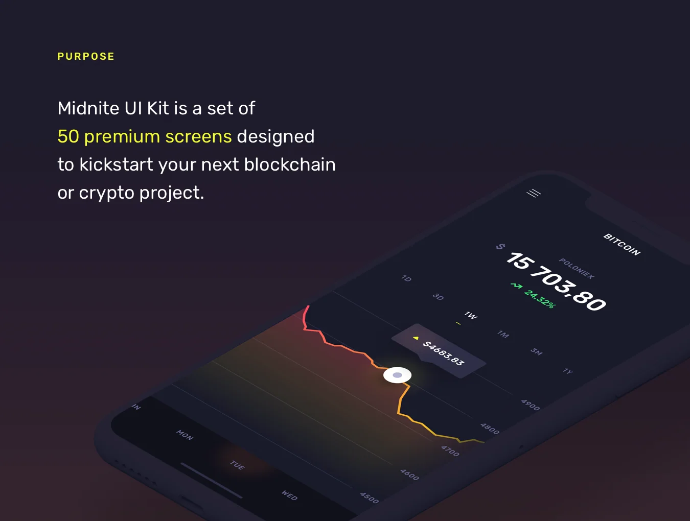 Midnite UI Kit 3
