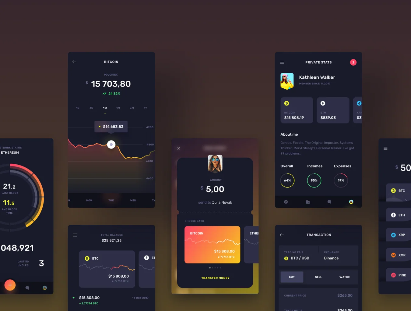 Midnite UI Kit 5