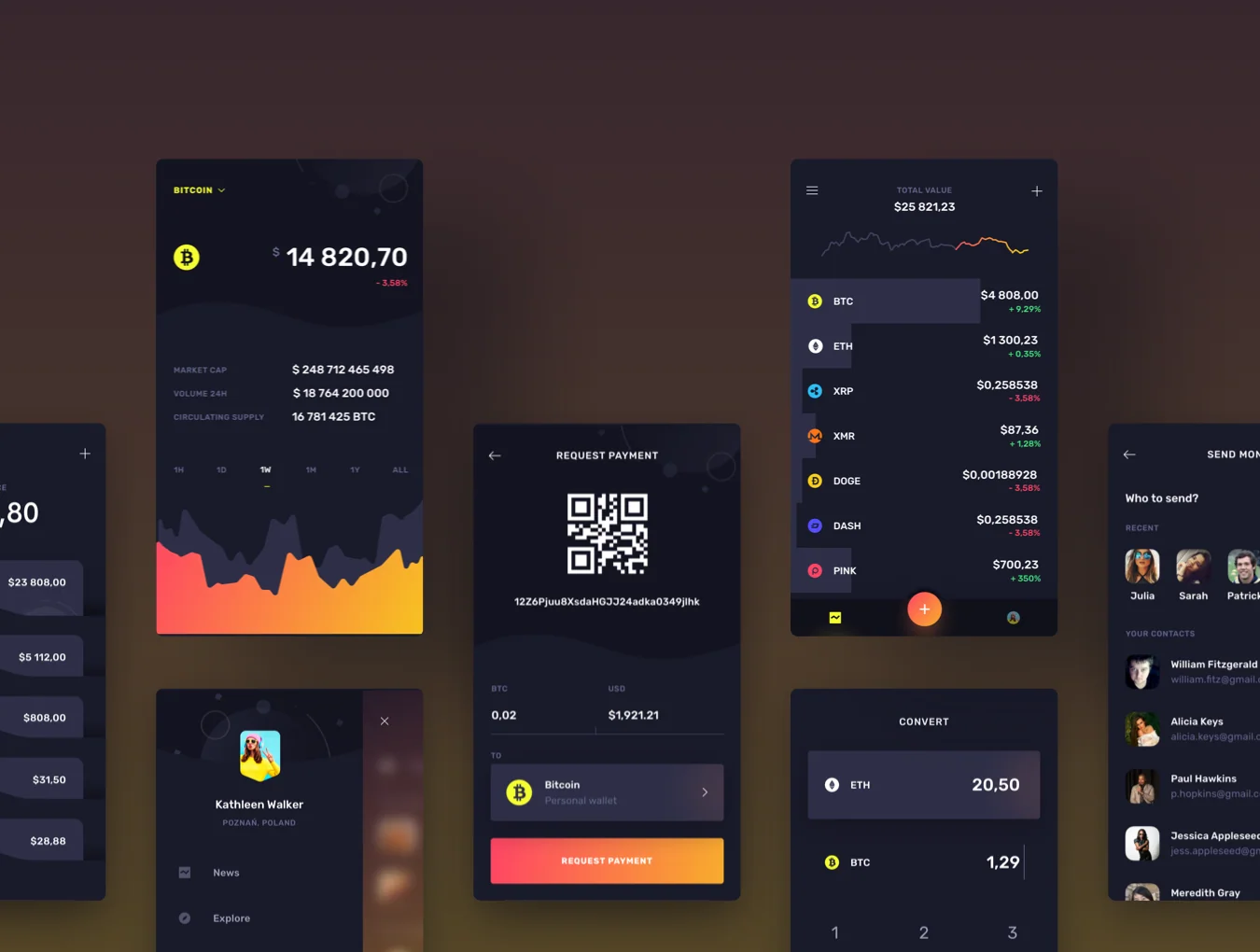 Midnite UI Kit 6