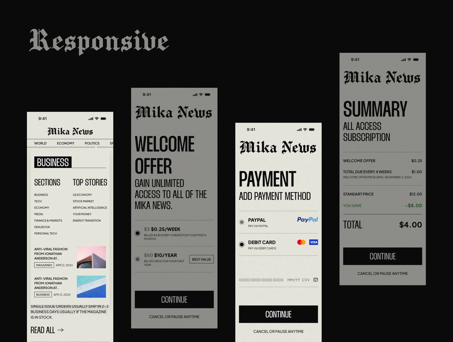 Mika News & Fashion Web & Mobile UI Kits 6