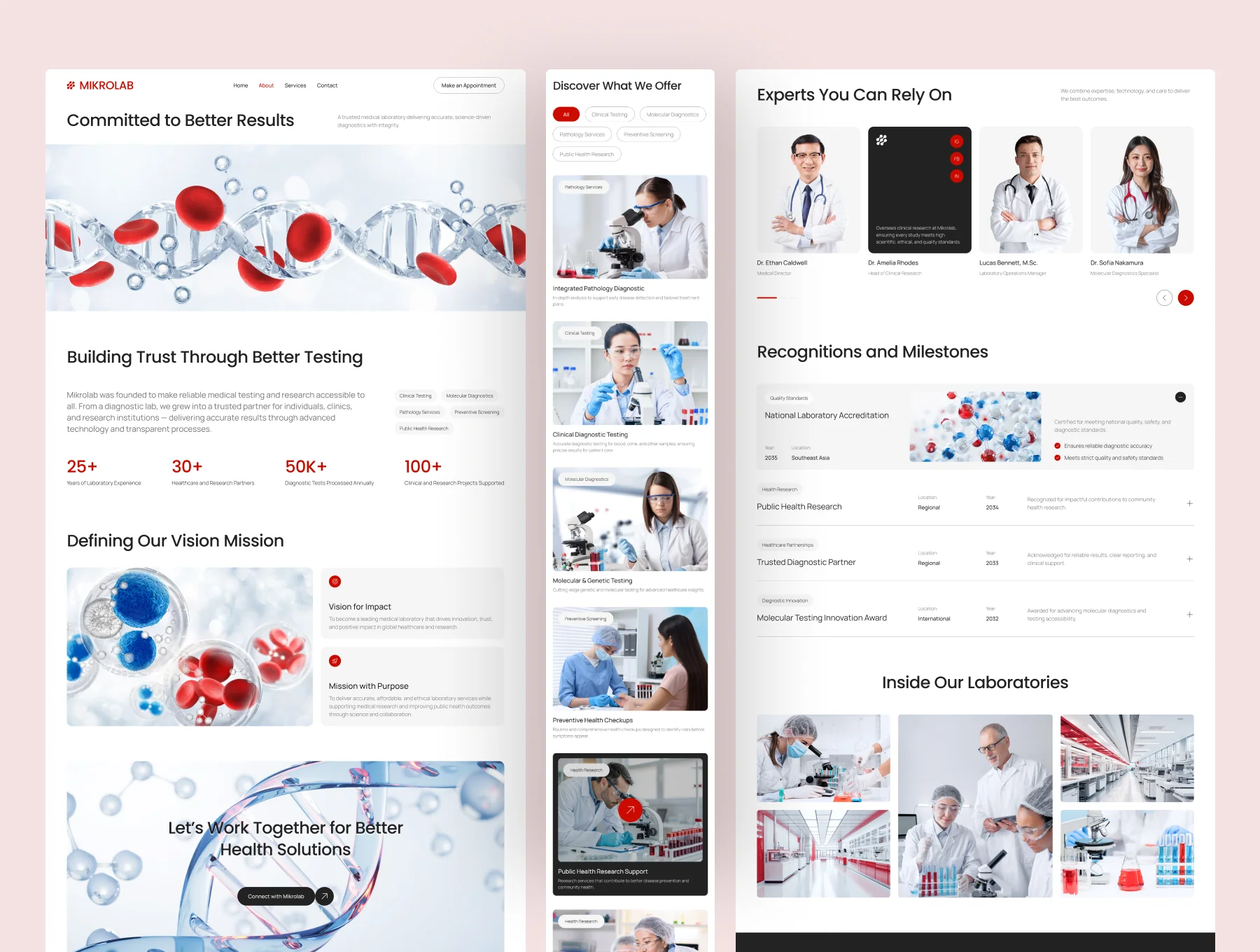 Mikrolab - Clinical Laboratory Website UI Figma Template 2