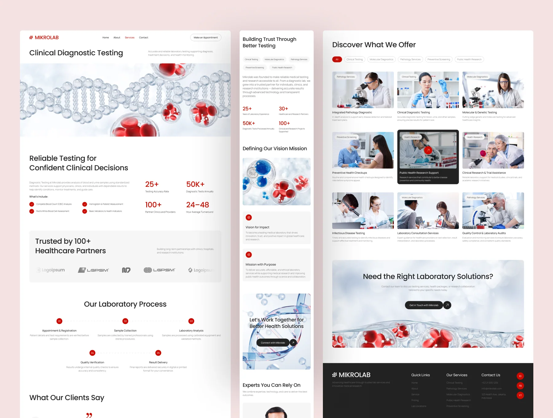 Mikrolab - Clinical Laboratory Website UI Figma Template 4