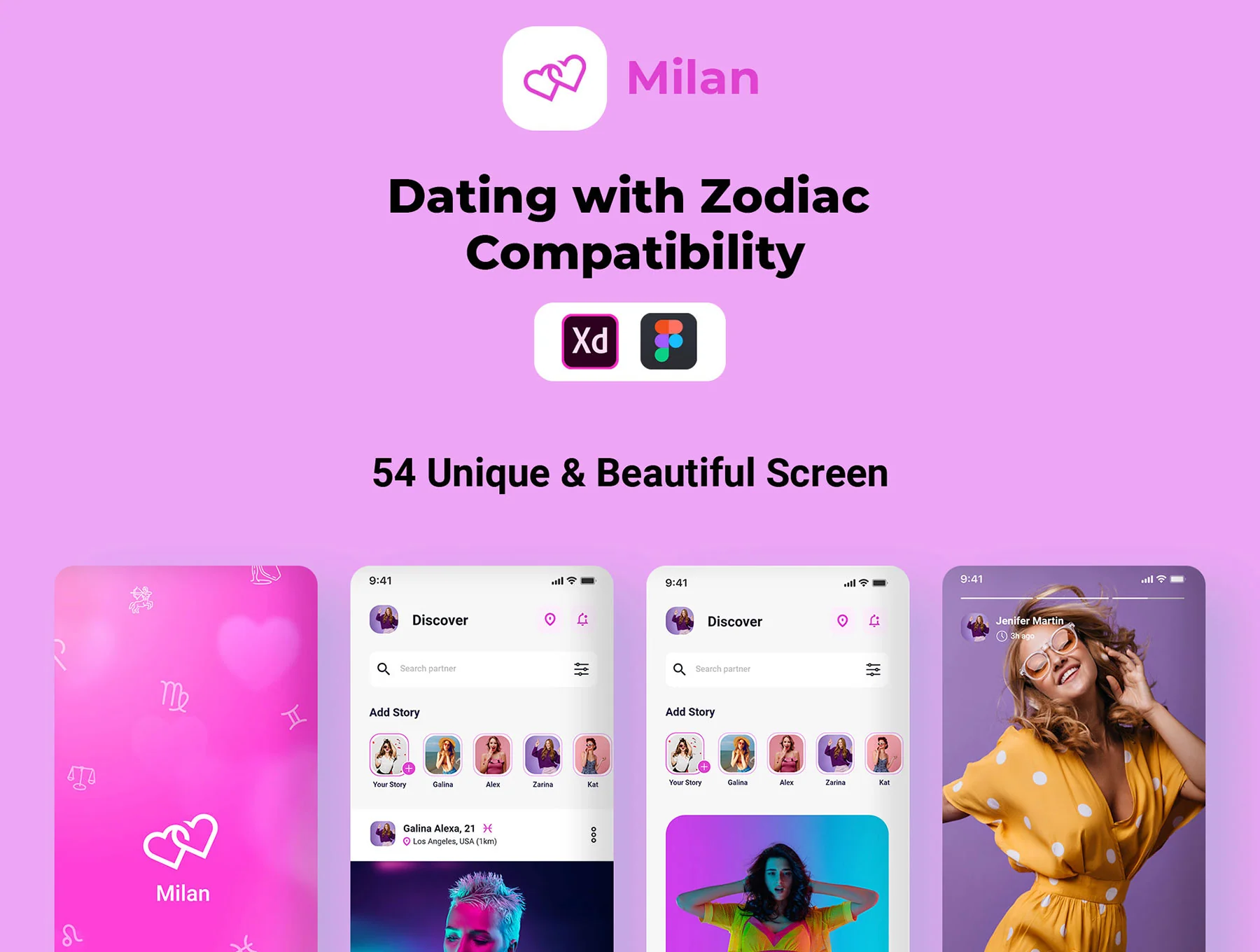 Milan - Dating with Zodiac Compatibility