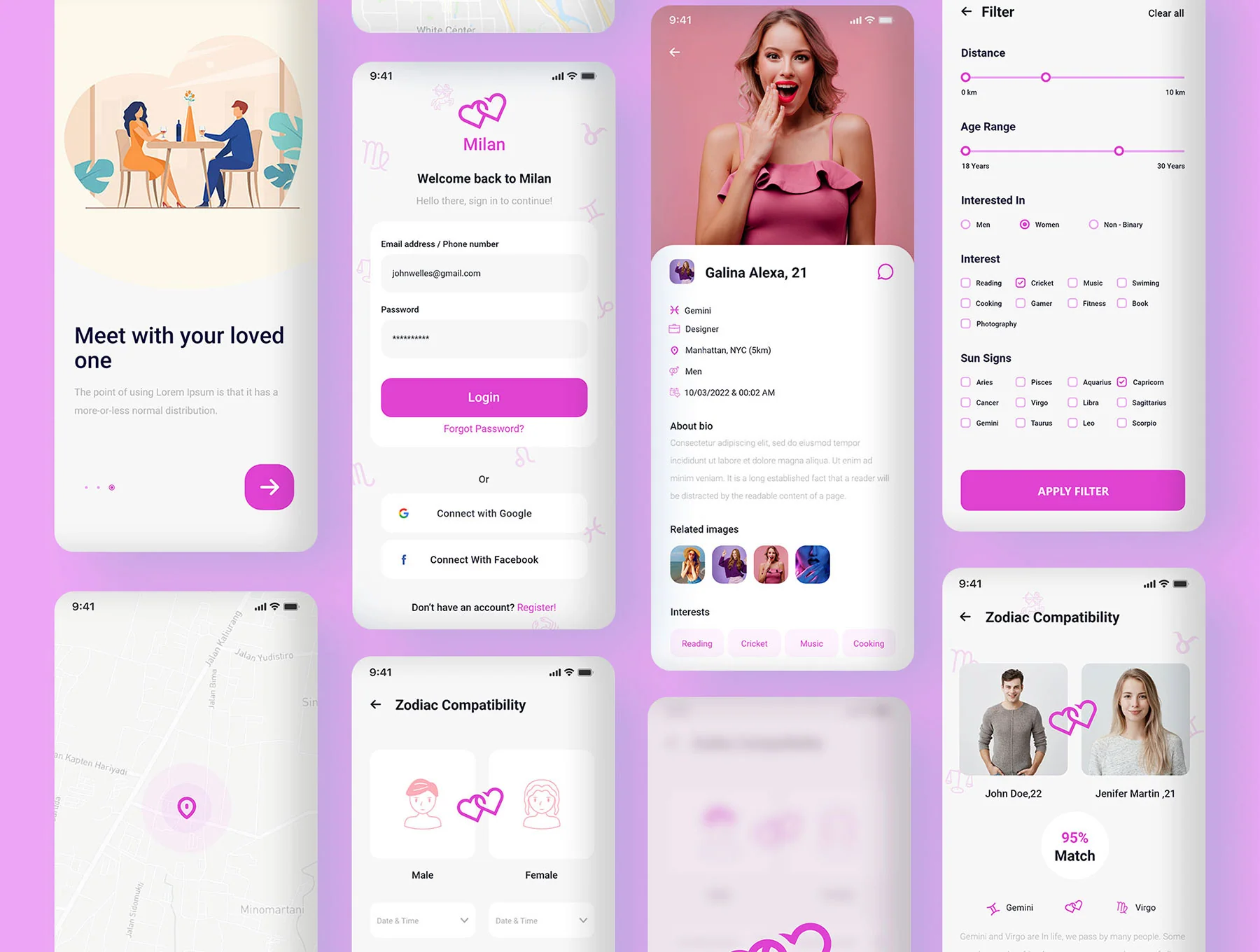 Milan - Dating with Zodiac Compatibility 7
