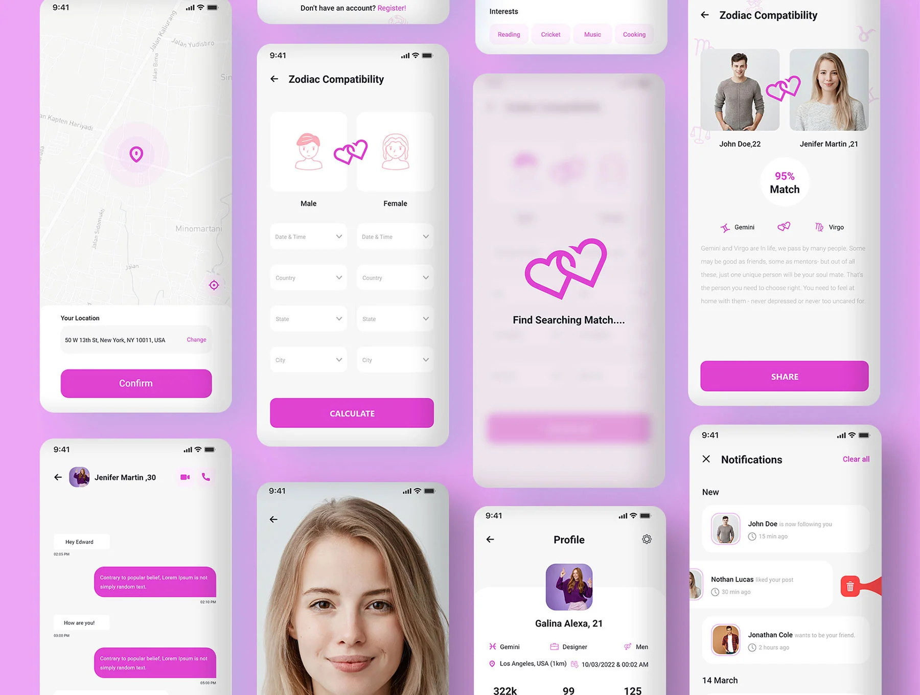 Milan - Dating with Zodiac Compatibility 8