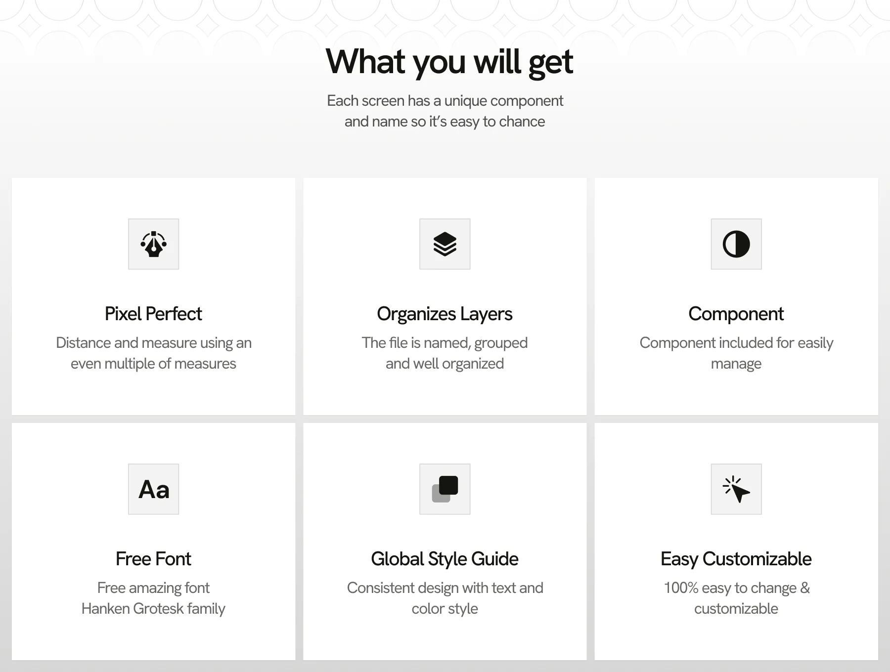 Milmoune - Fashion E-Commerce Web UI Kit 2