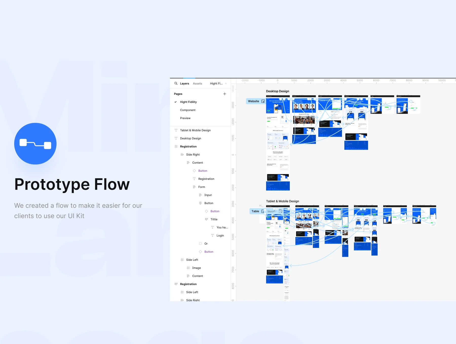Minance Landing Page 6