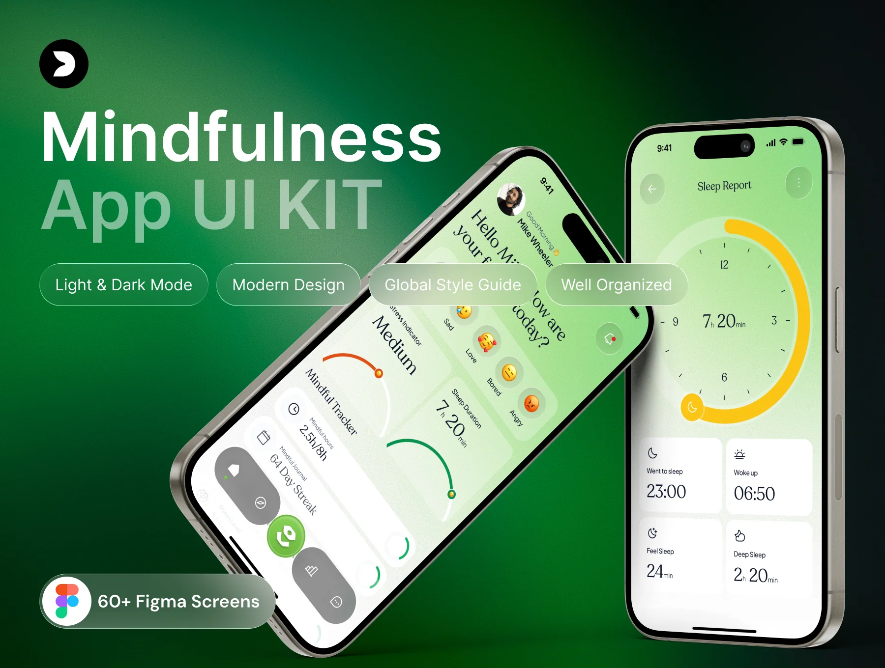 Mindfuly – Mindfulness App UI Kit