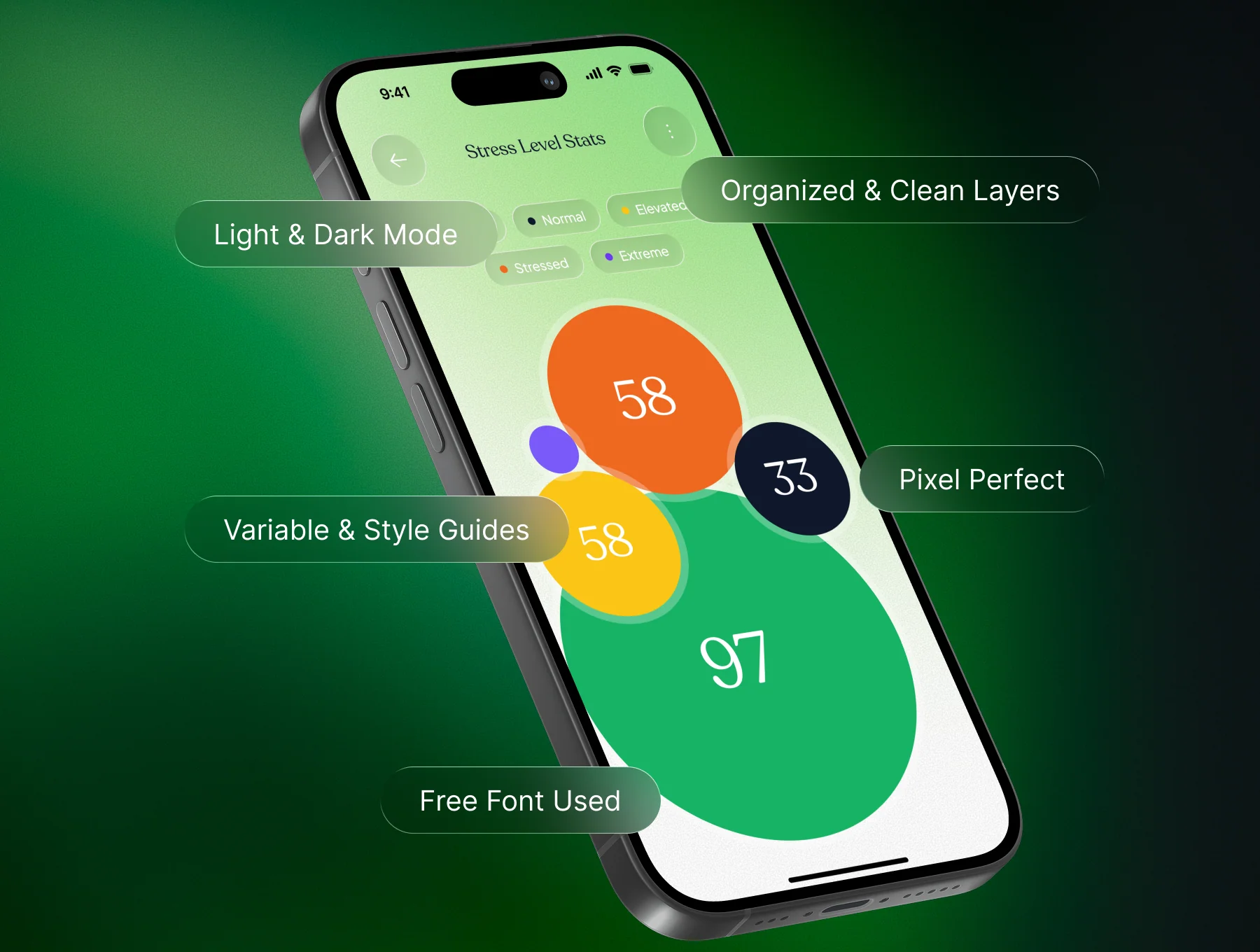 Mindfuly – Mindfulness App UI Kit 2