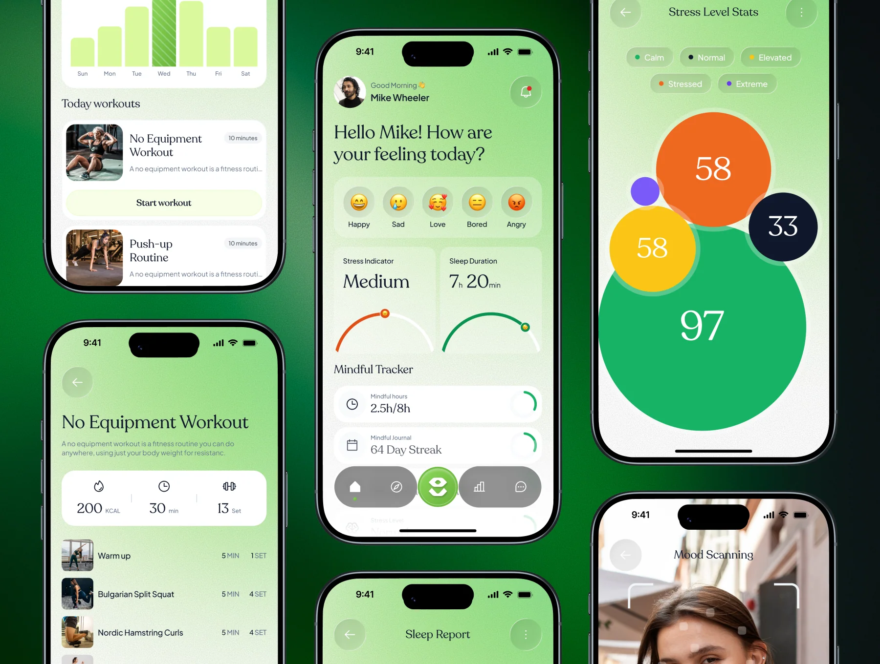 Mindfuly – Mindfulness App UI Kit 3