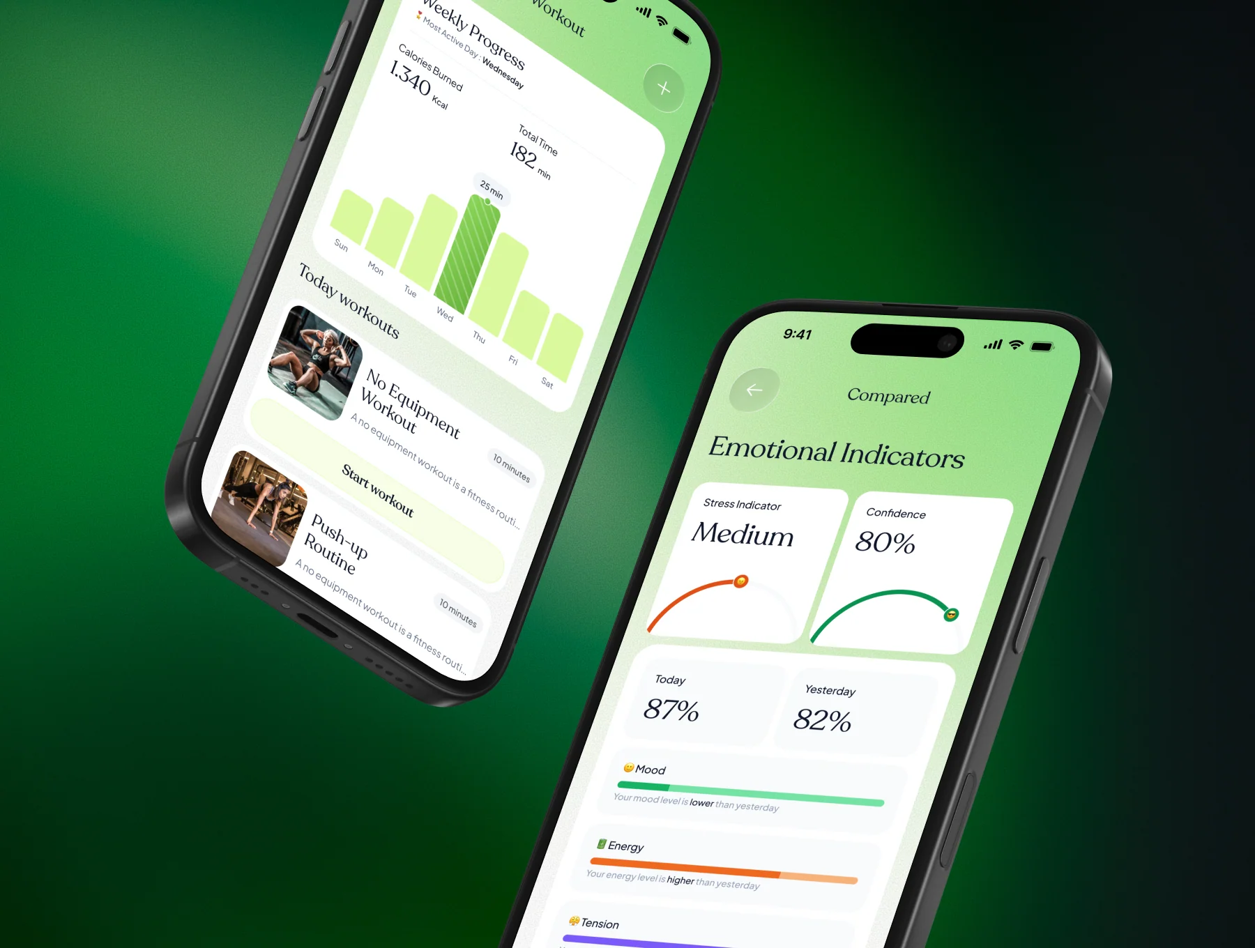 Mindfuly – Mindfulness App UI Kit 5