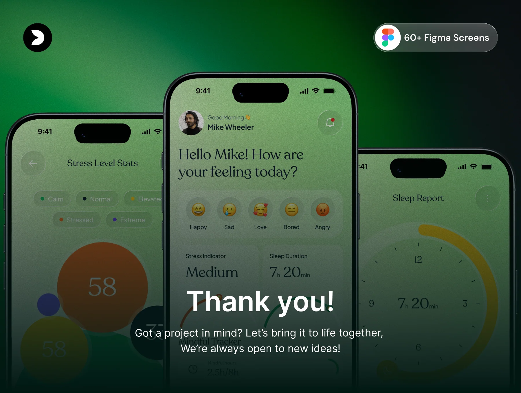 Mindfuly – Mindfulness App UI Kit 7