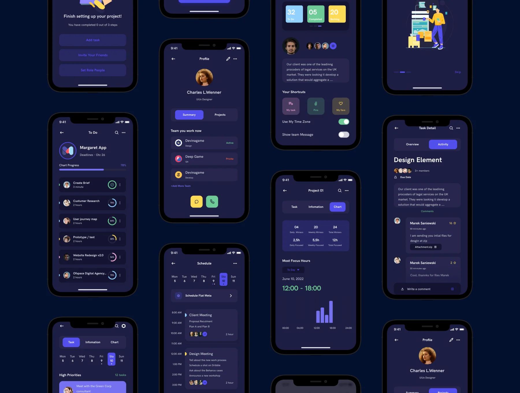 Miniacs - Manager Business App UI Kit 7