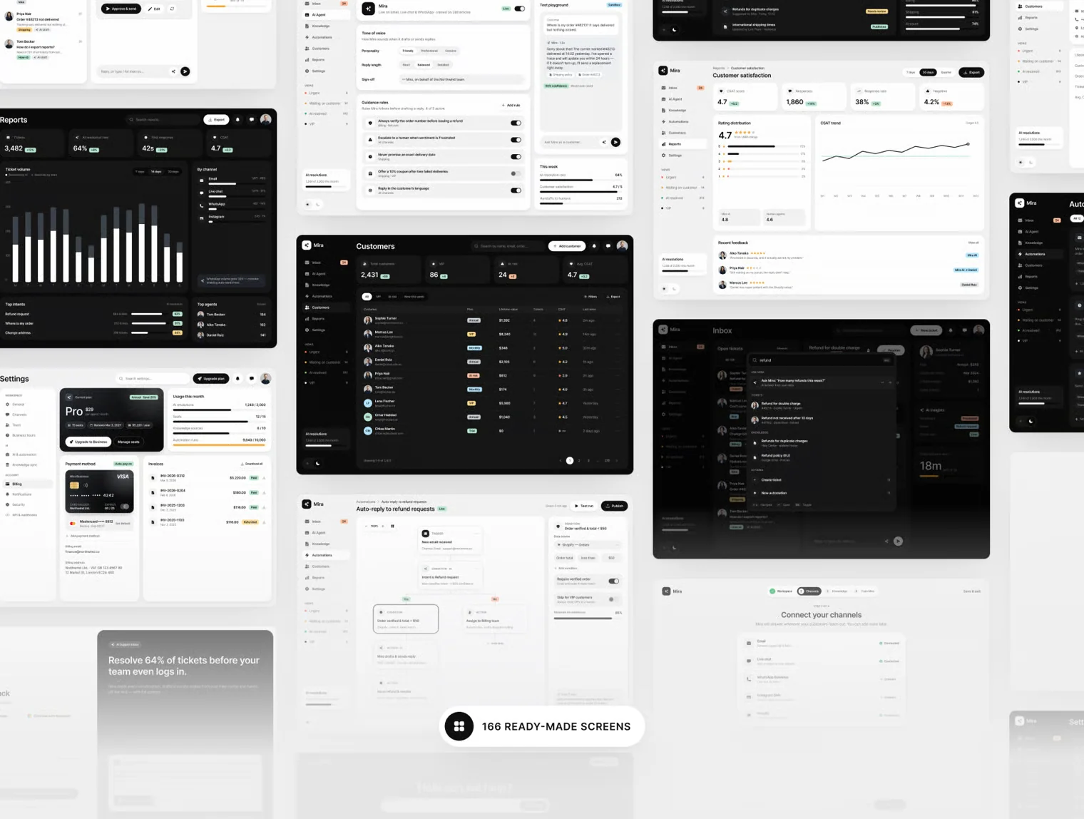 Mira — AI Support Inbox UI Kit 2