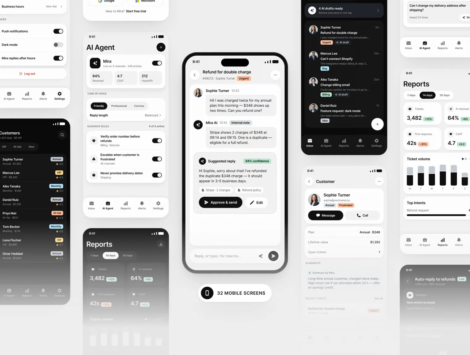 Mira — AI Support Inbox UI Kit 3