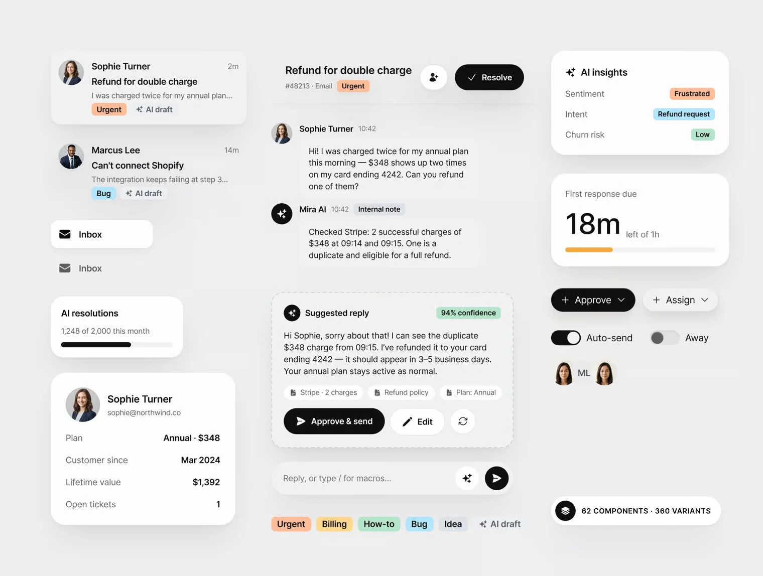 Mira — AI Support Inbox UI Kit 8