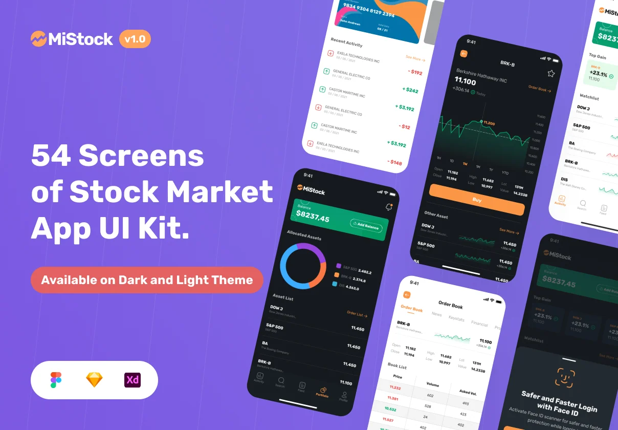 MiStock - Stock Market and Finance App UI Kit