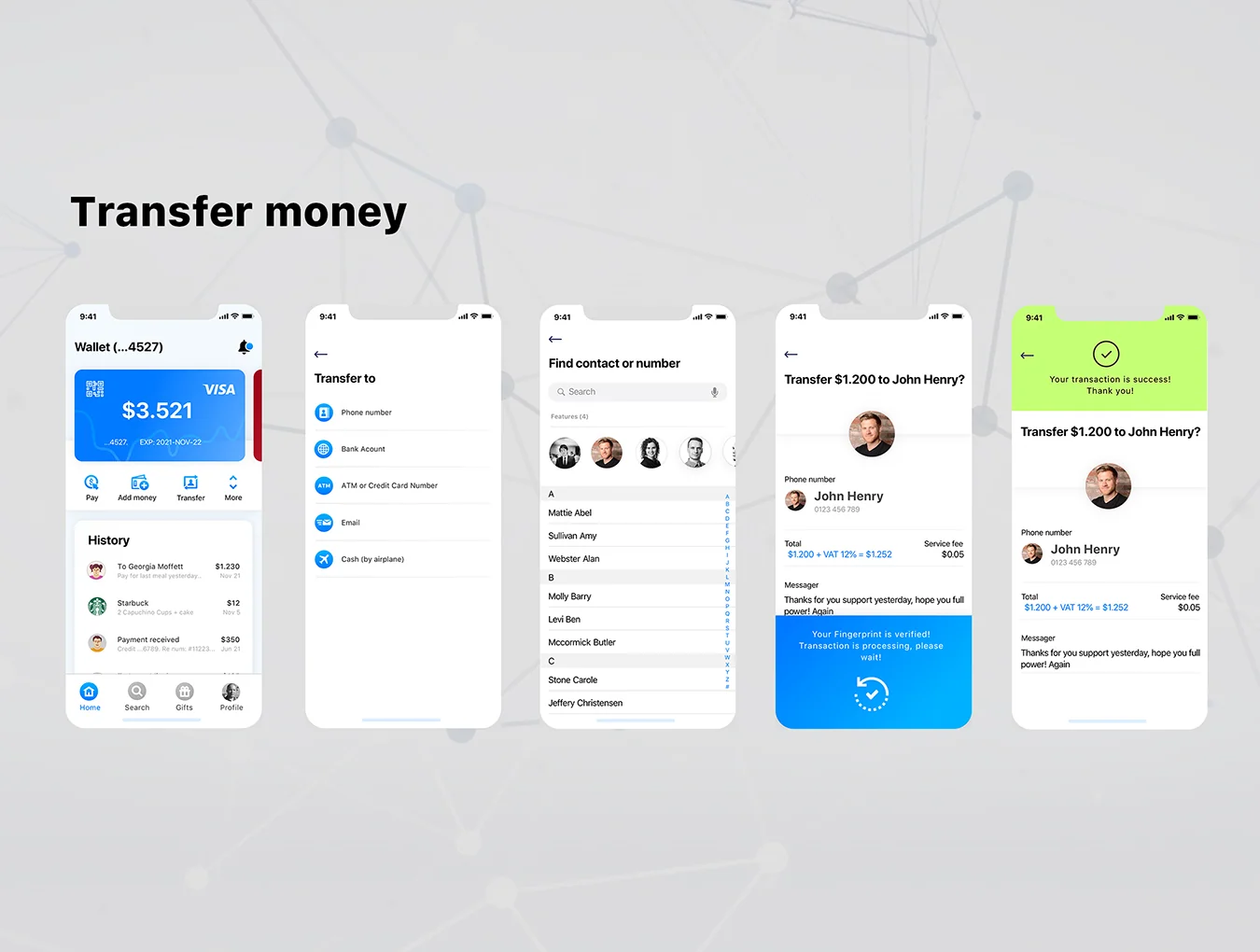 Mobi Wallet - Fintech 2019 3