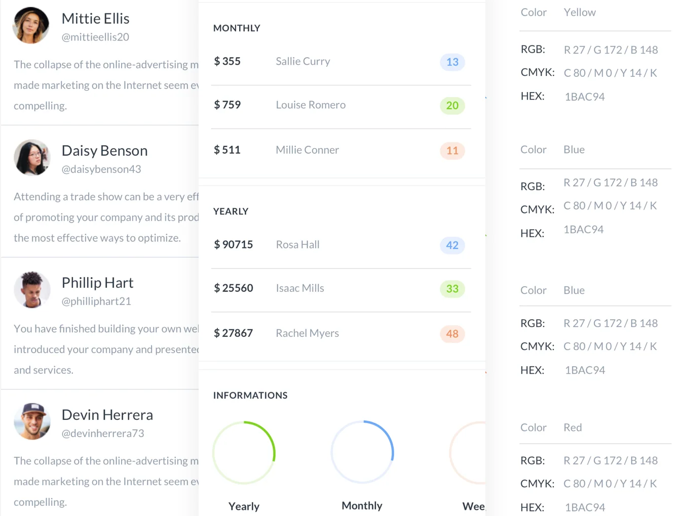 Mobile B2C Dashboards 7