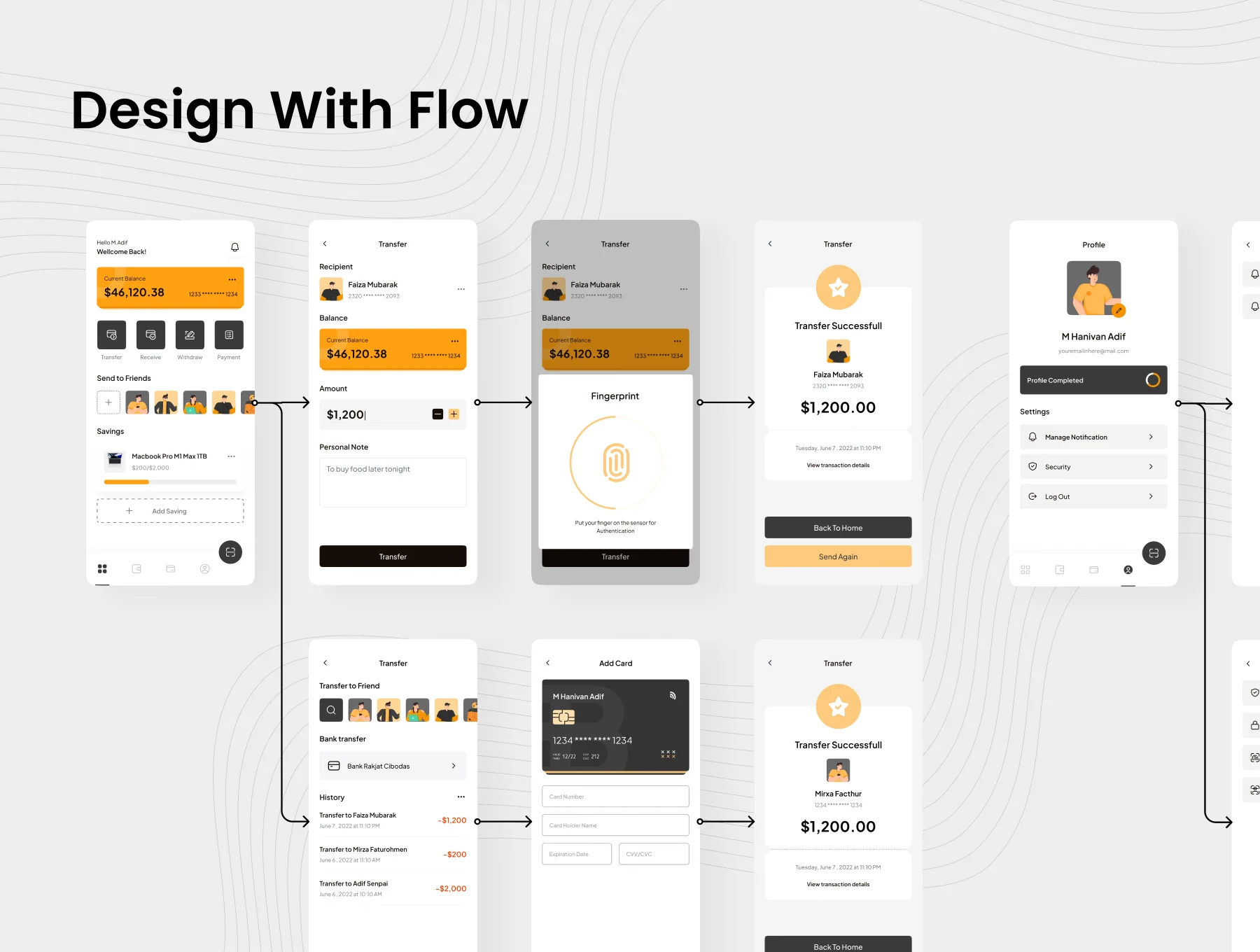 Mobile Banking App UI KIT 4
