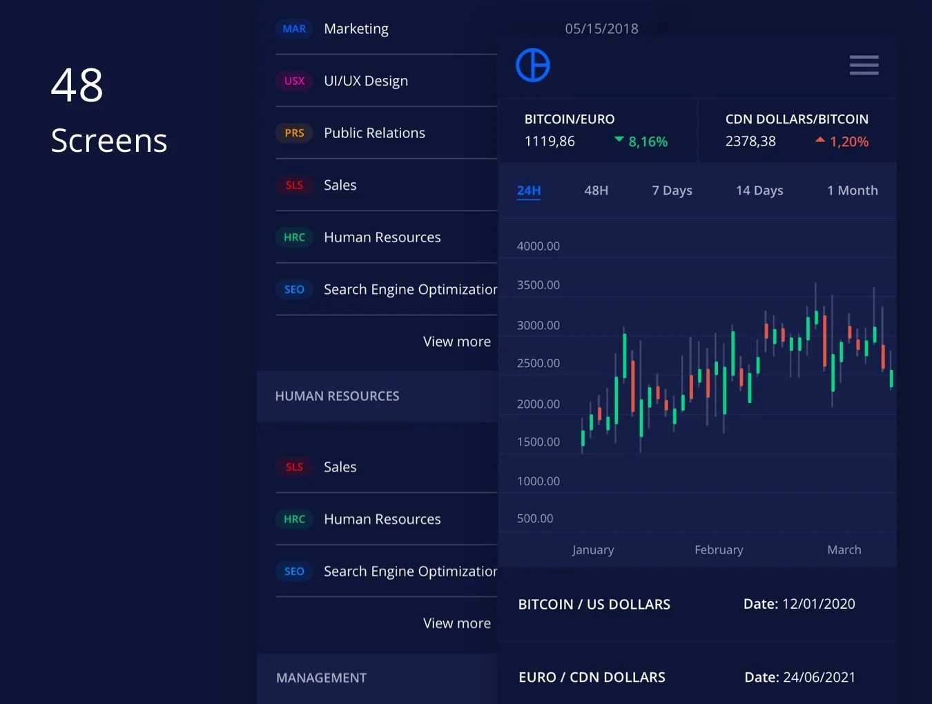 Mobile Crypto Web UI Kit 4