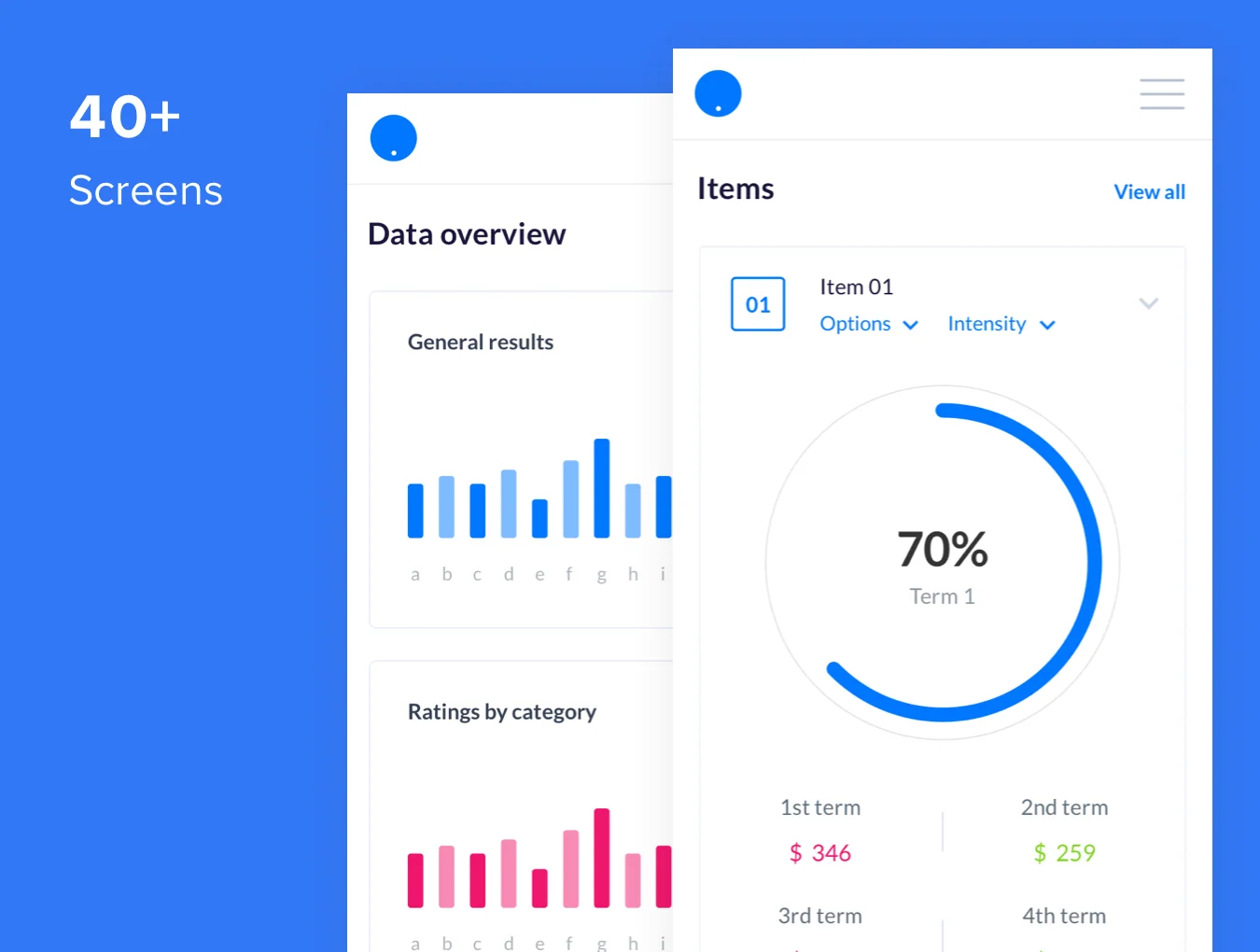 Mobile SaaS Dashboard 4