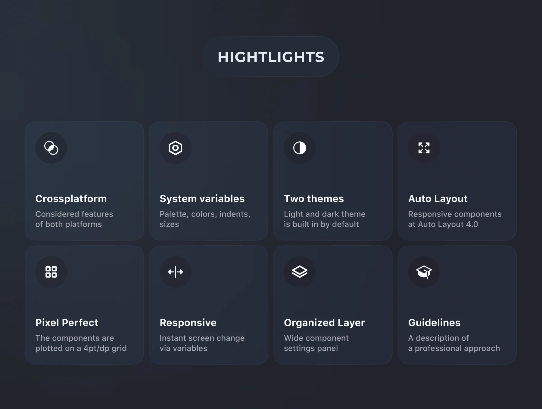 Mobile Ui kit NANO DS 2