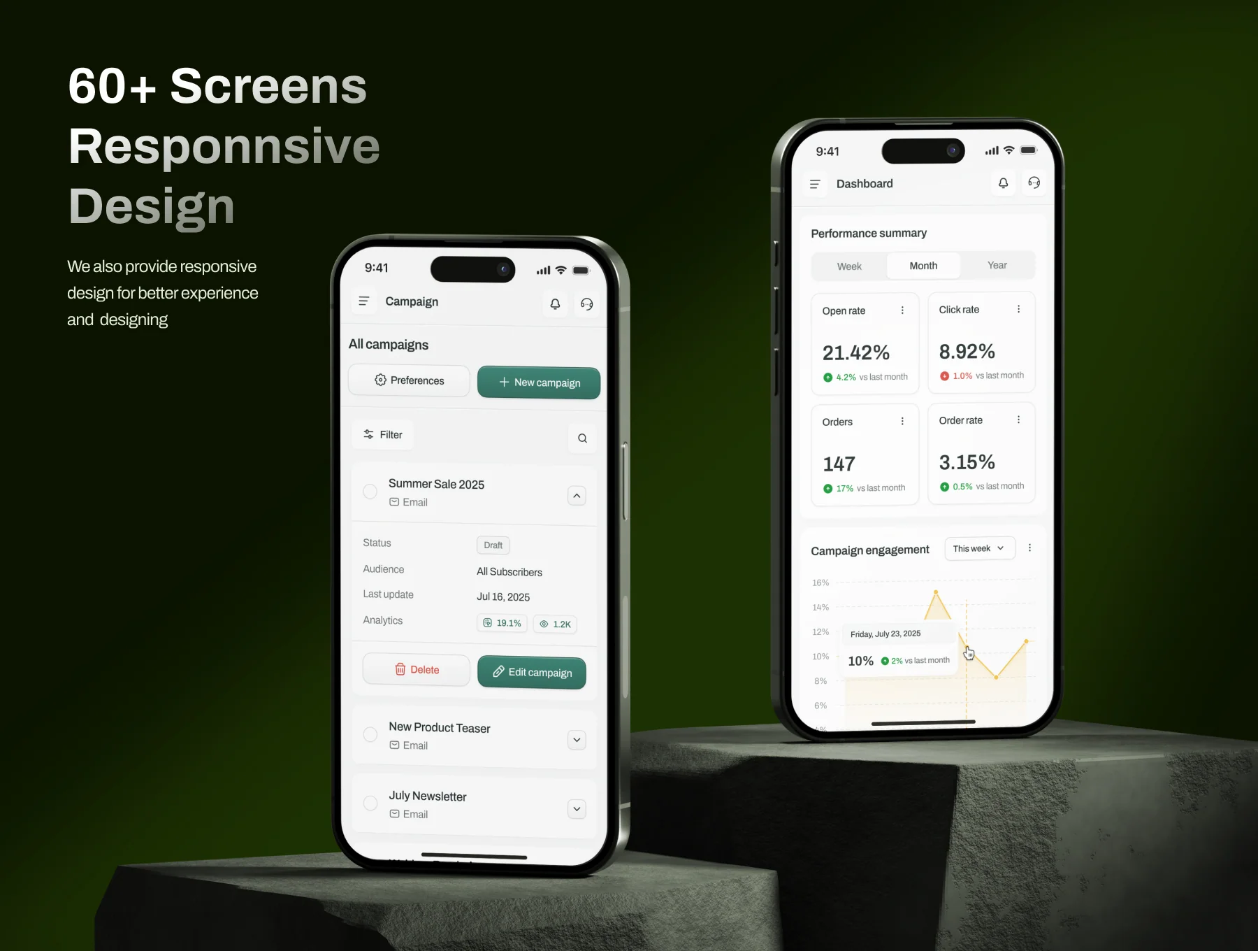 Moblex - AI Marketing Dashboard UI Kit 6