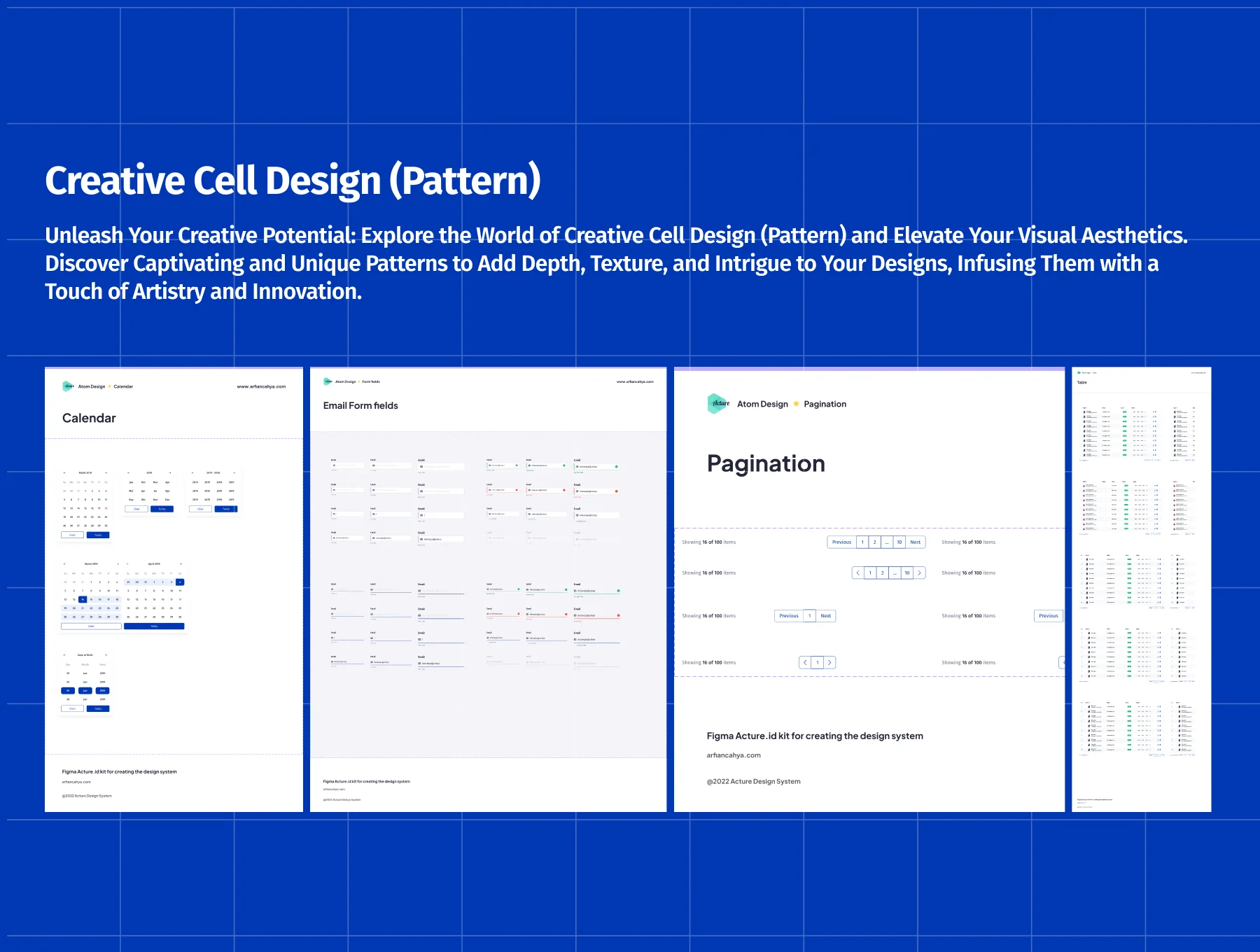 Custom Mockups Design System Kit 7