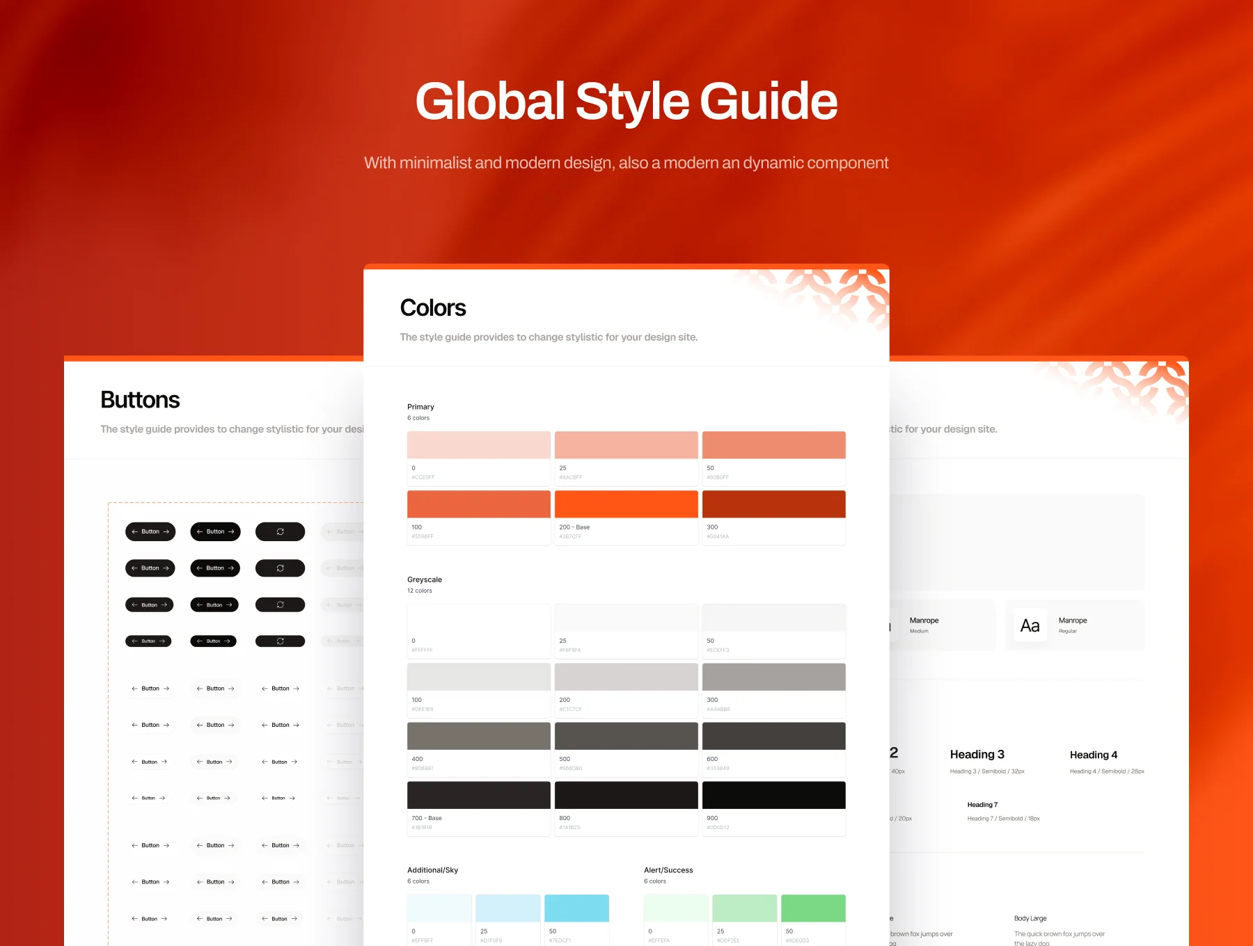 Moco - News App UI Kit 3