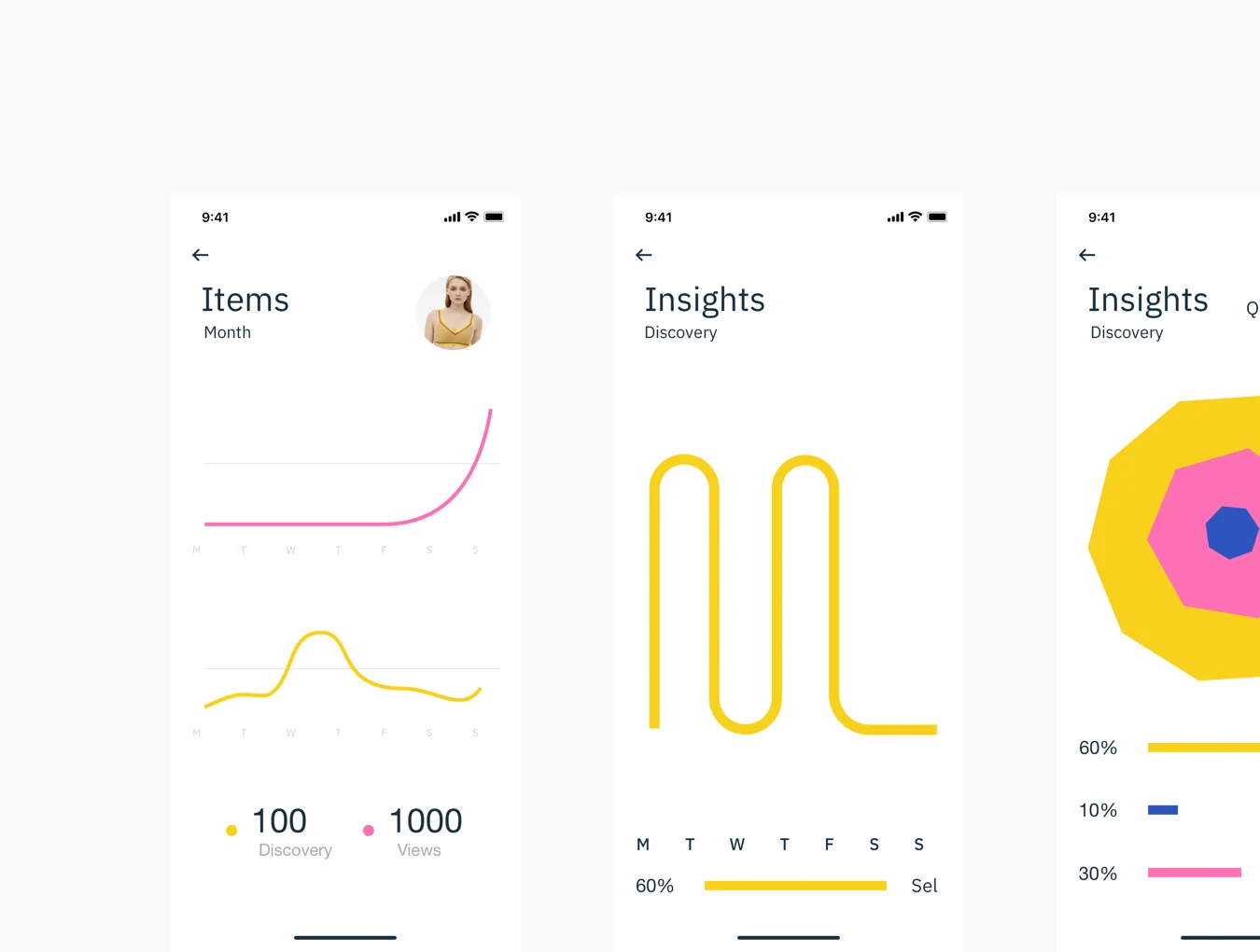 Mode UI 3
