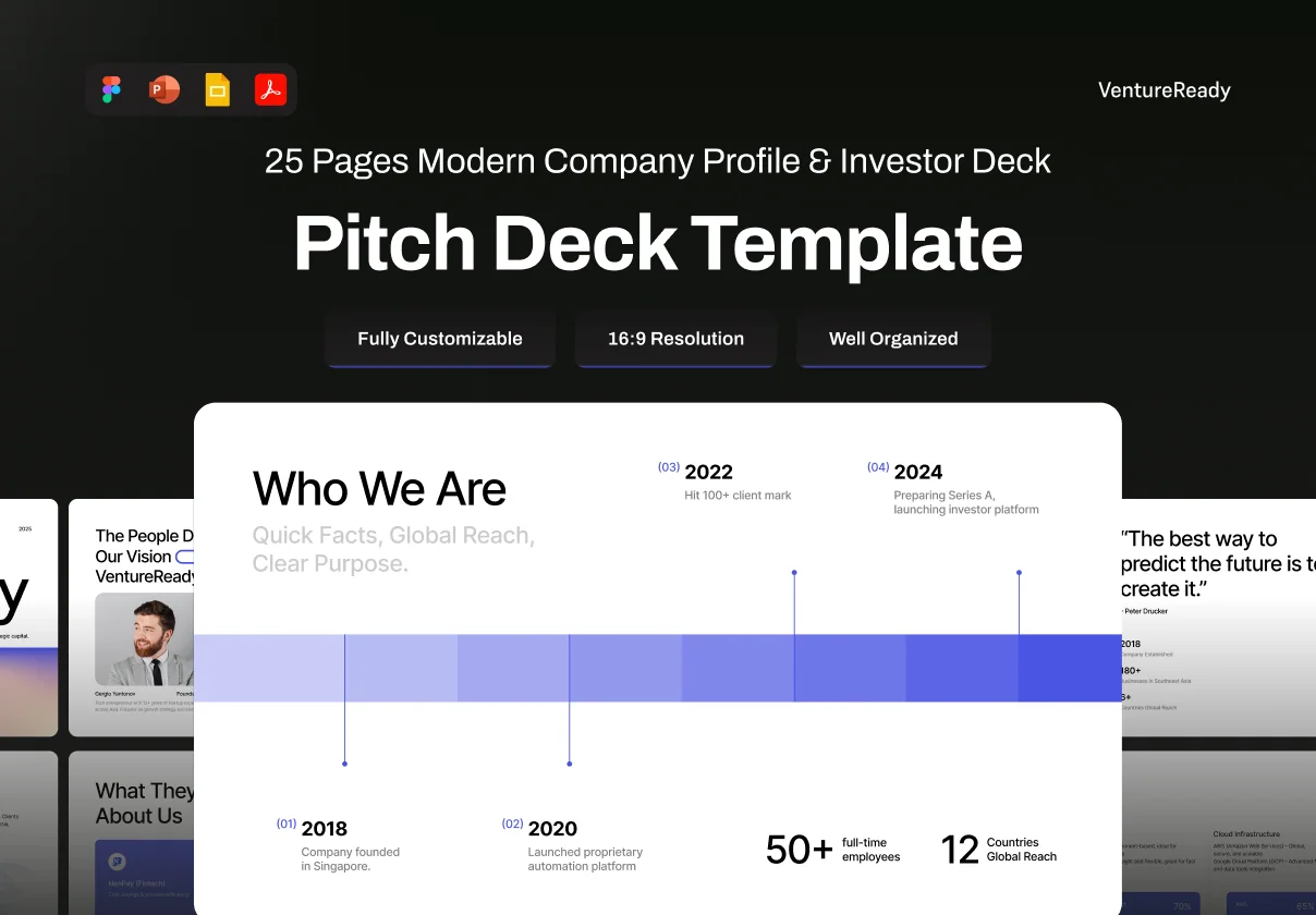 Modern Company Profile and Investor Pitch Deck - VentureReady